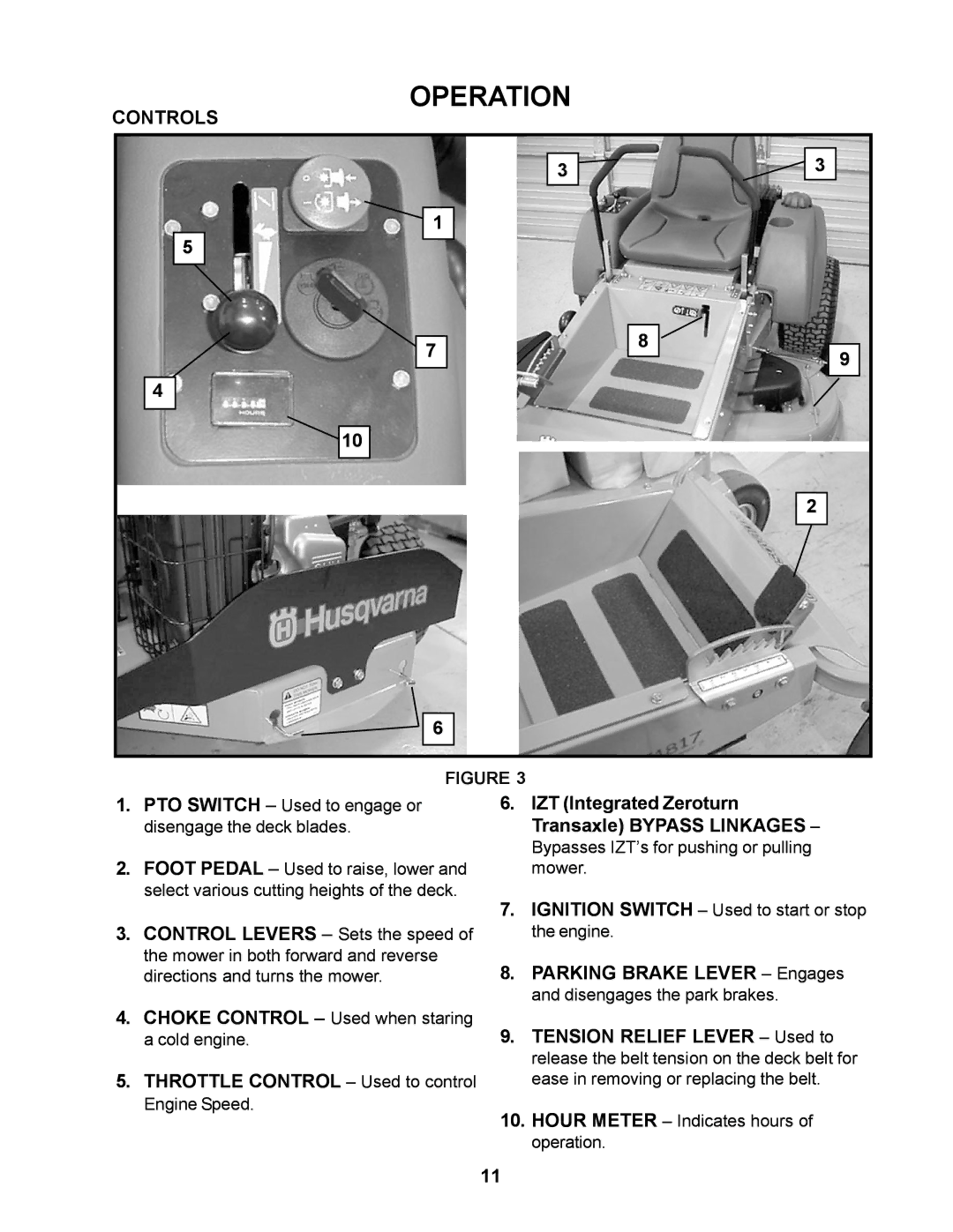 Husqvarna 968999276 / CZ4818BIA manual Operation, Controls, IZT Integrated Zeroturn Transaxle Bypass Linkages 