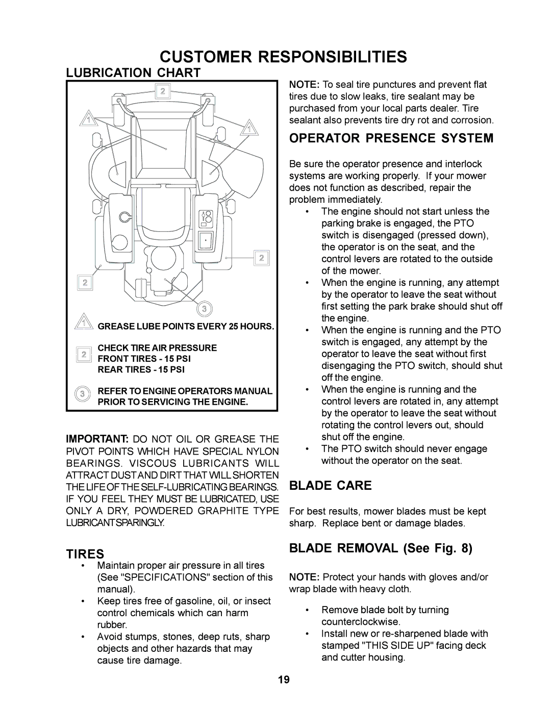 Husqvarna 968999276 / CZ4818BIA Lubrication Chart, Operator Presence System, Blade Care, Tires, Blade Removal See Fig 