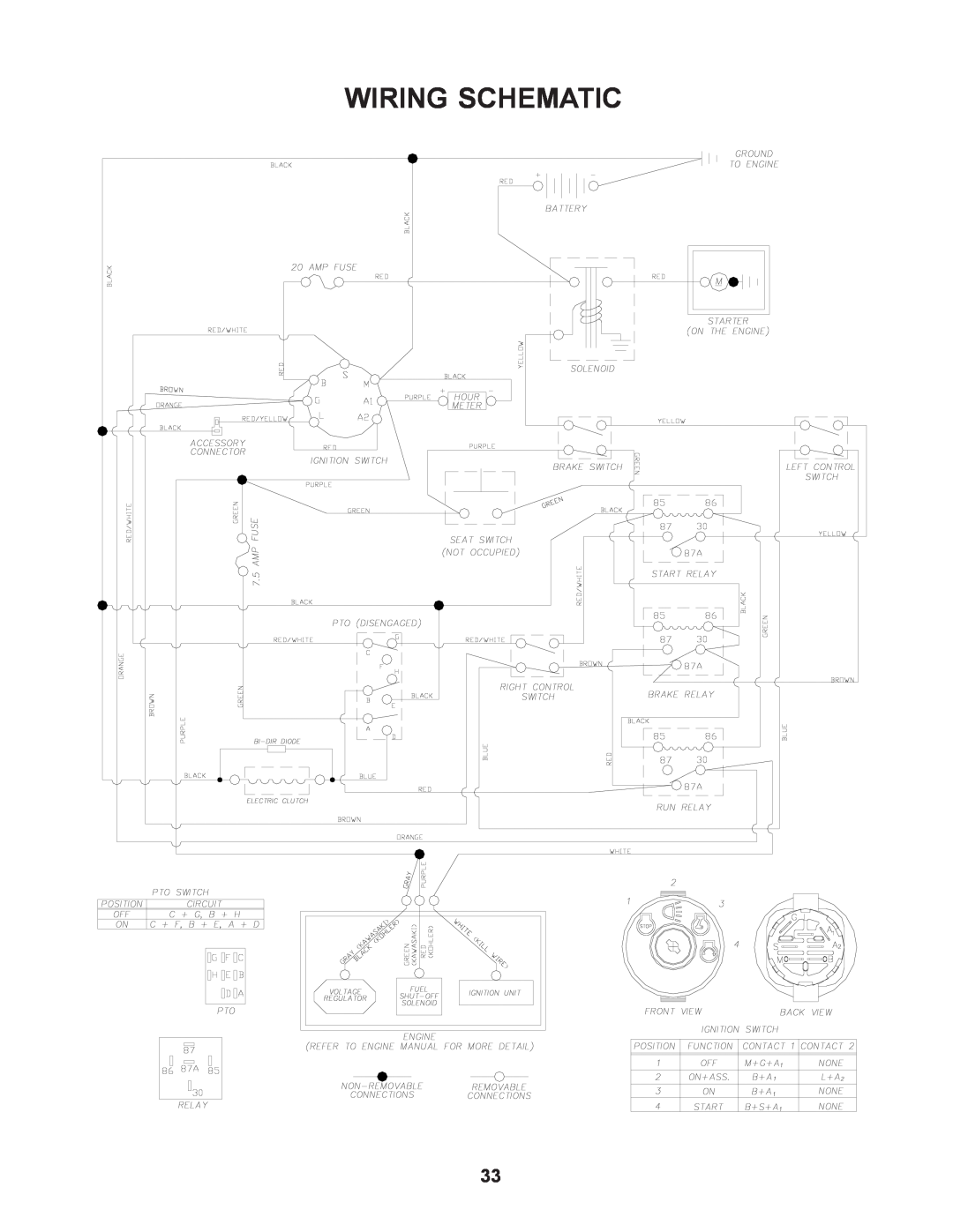 Husqvarna 968999276 / CZ4818BIA manual Wiring Schematic 