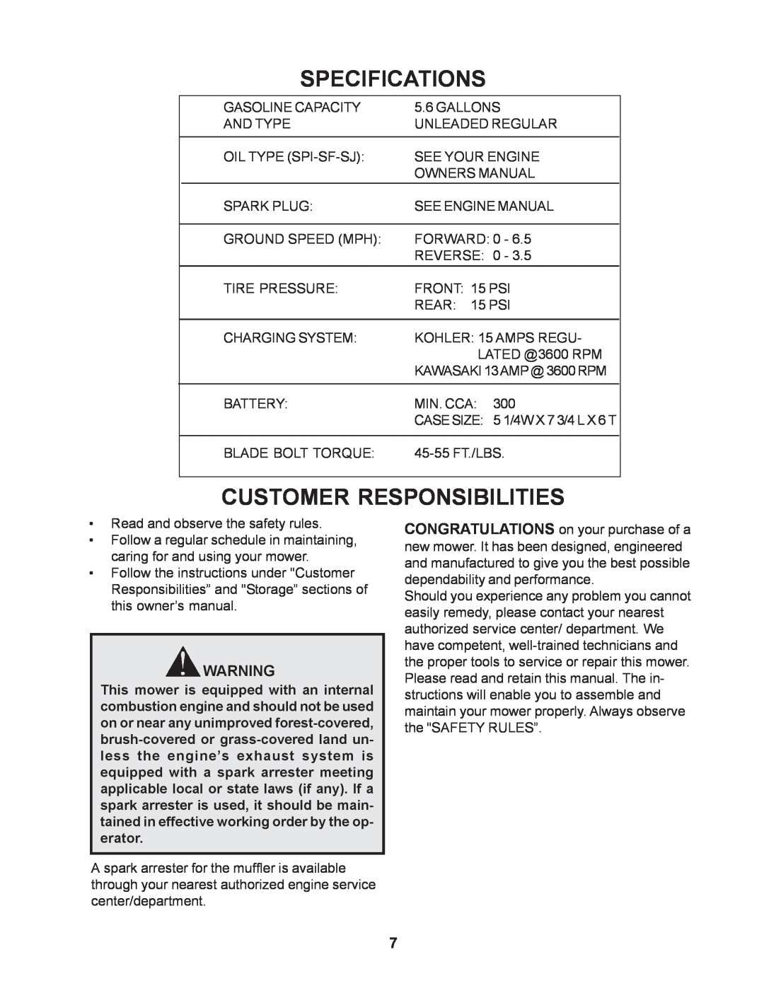 Husqvarna 968999276 / CZ4818BIA manual Specifications, Customer Responsibilities 