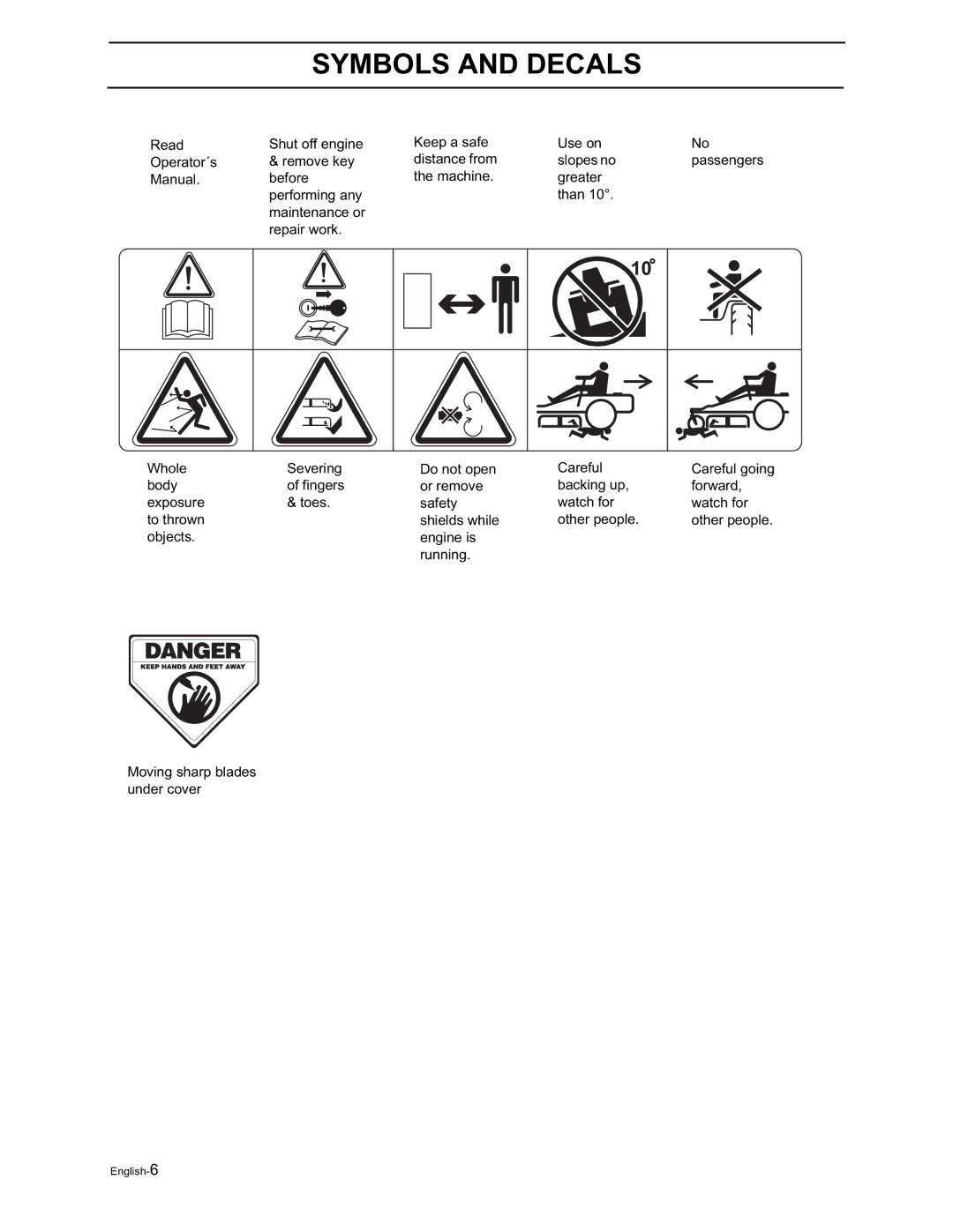 Husqvarna EZ5221KAA, 968999505, 968999514, 968999291, 968999513, 968999292, 968999504, EZ6124KOA, EZ5426BI Greater Than Careful 