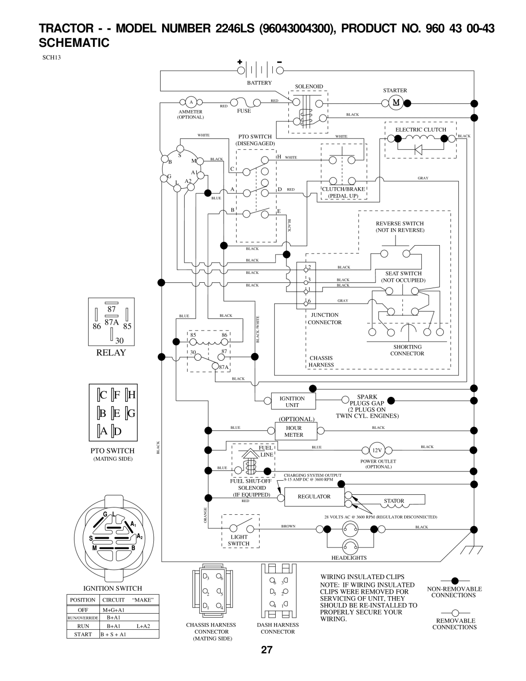 Husqvarna AP1720-E2 manual Schematic, SCH13 