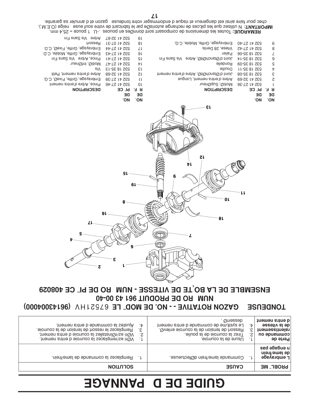 Husqvarna AP3000 Dépannage DE Guide, 408029 Pièce DE Numéro Vitesse DE Boîte LA DE Ensemble, Solution Cause Problème 