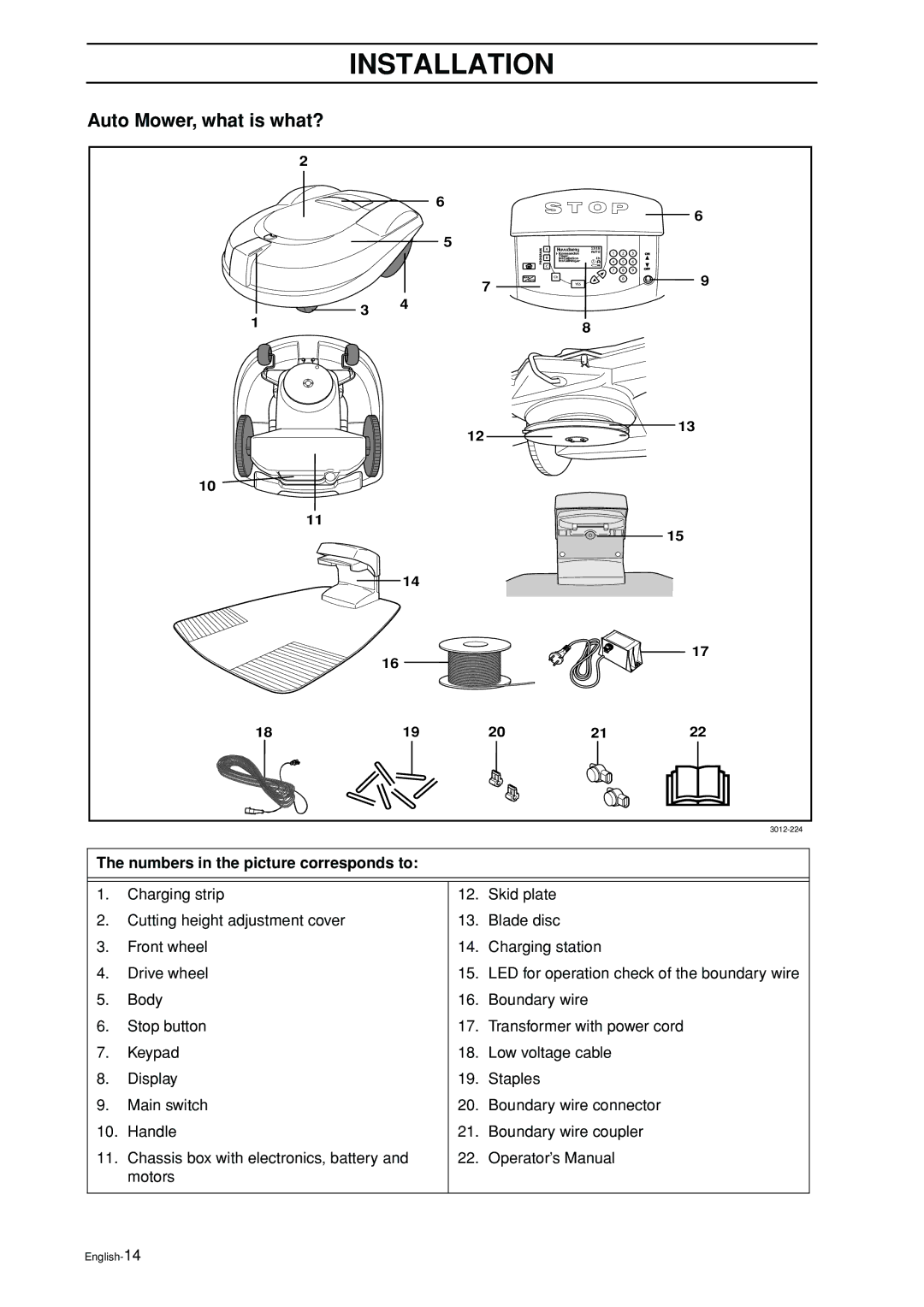 Husqvarna manual Auto Mower, what is what?, Numbers in the picture corresponds to 