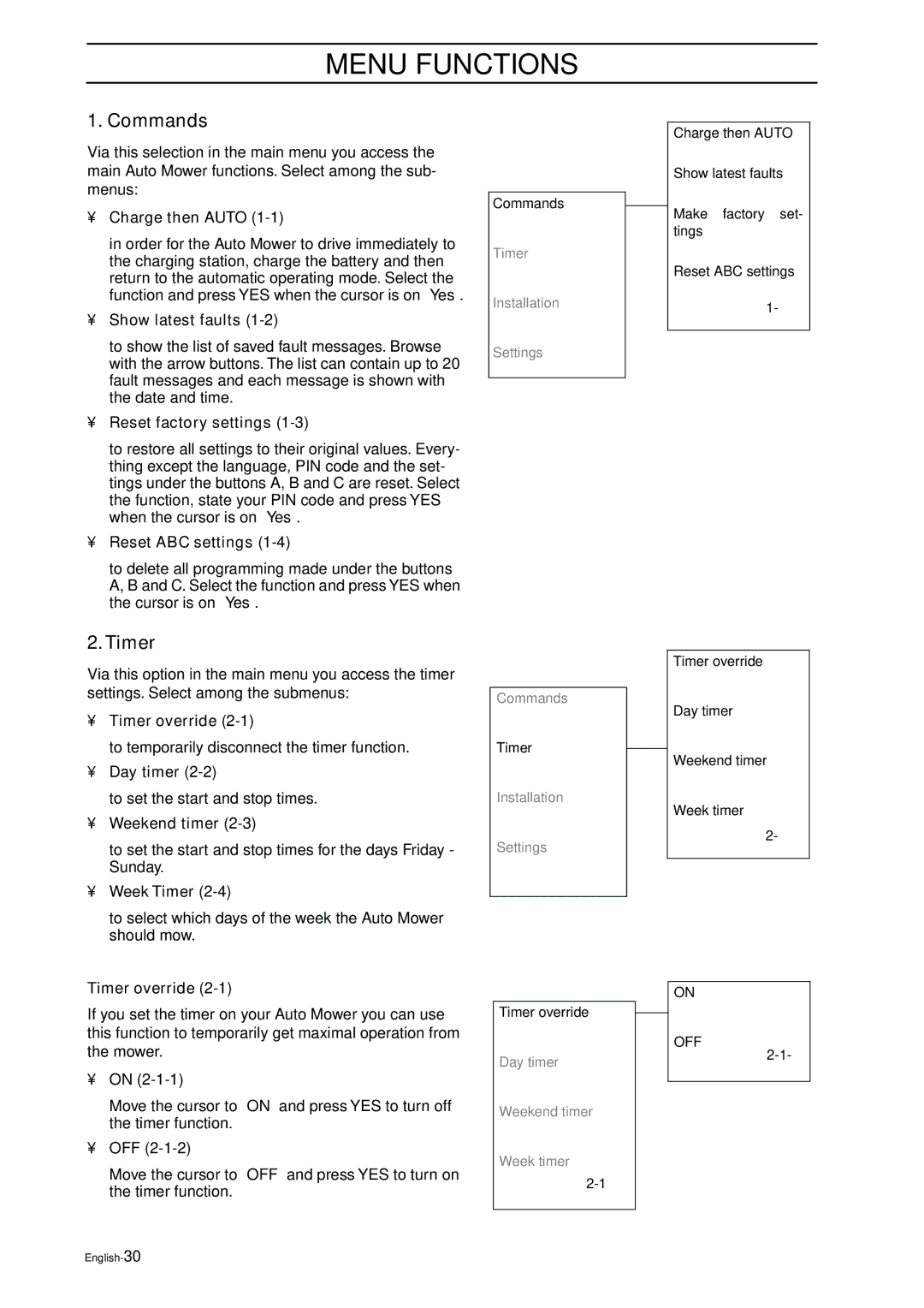 Husqvarna Auto Mower manual Commands, Timer 