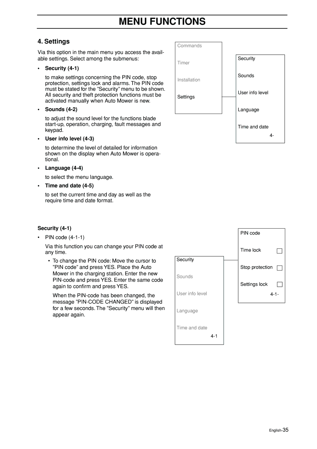 Husqvarna Auto Mower manual Settings 