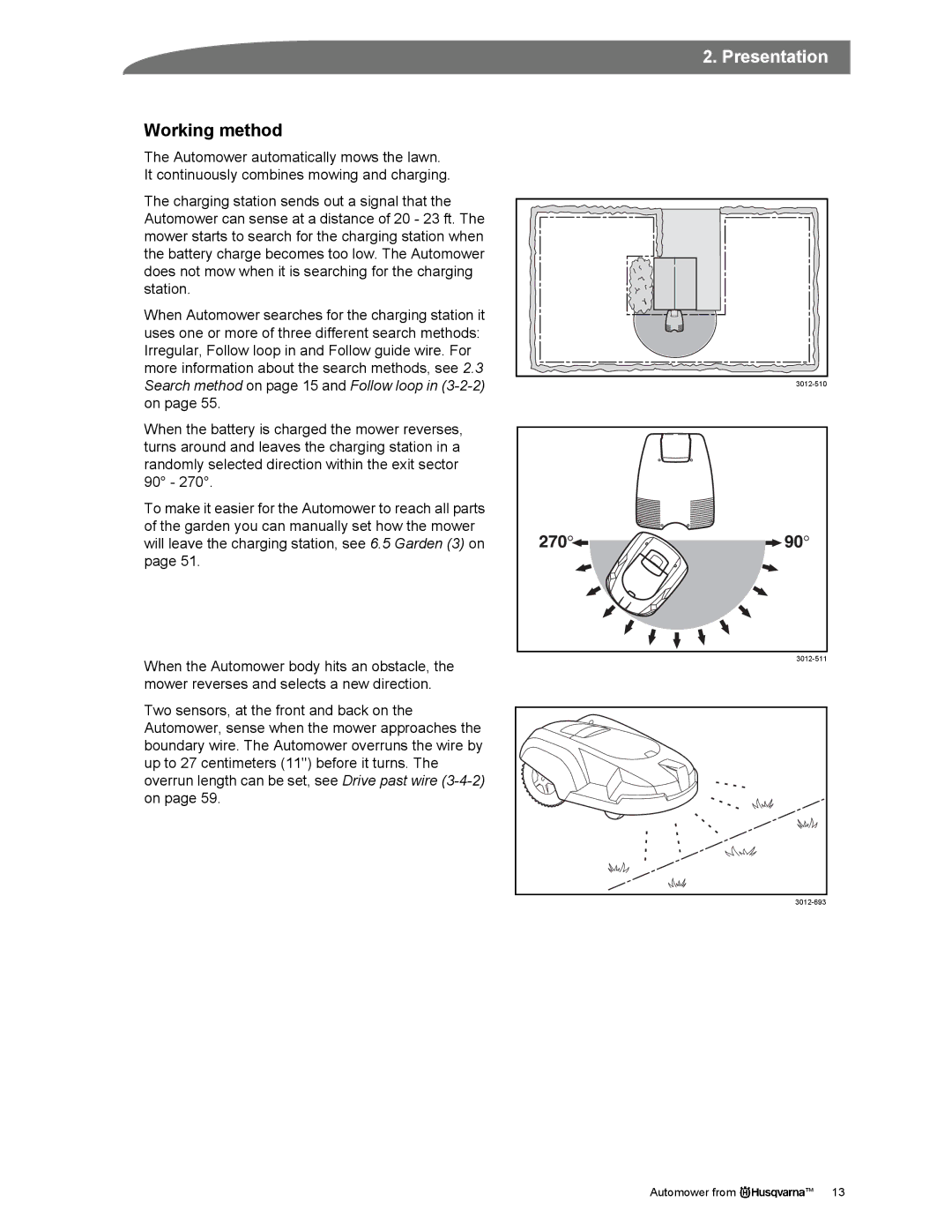 Husqvarna Automower manual Working method 