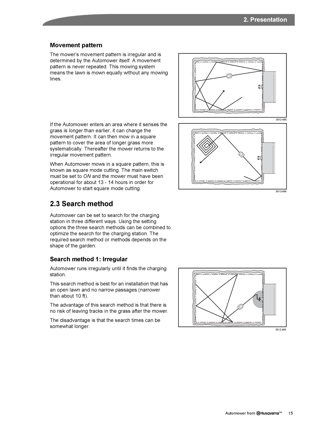 Husqvarna Automower manual Movement pattern, Search method 1 Irregular 