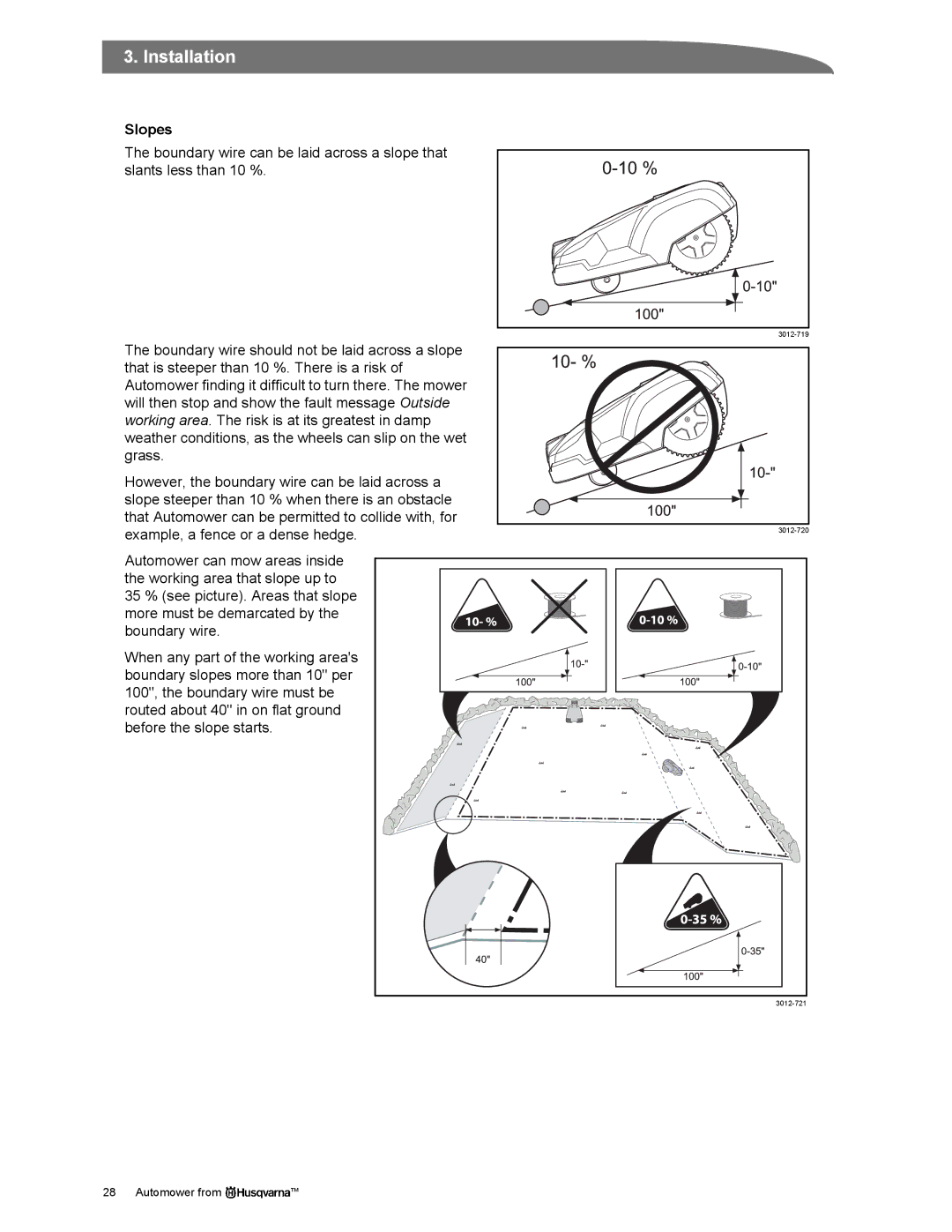 Husqvarna Automower manual Slopes 