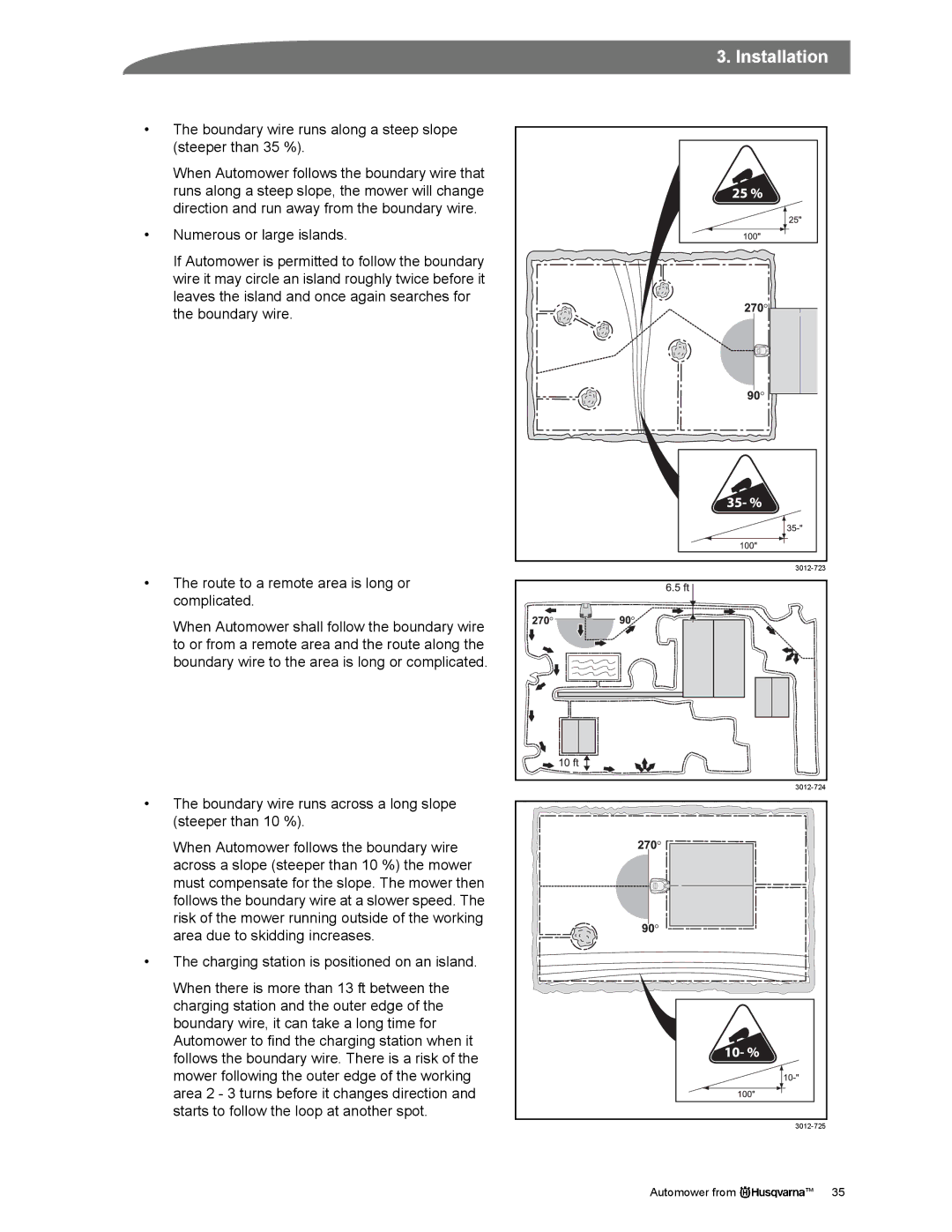 Husqvarna Automower manual Boundary wire runs along a steep slope steeper than 35 % 