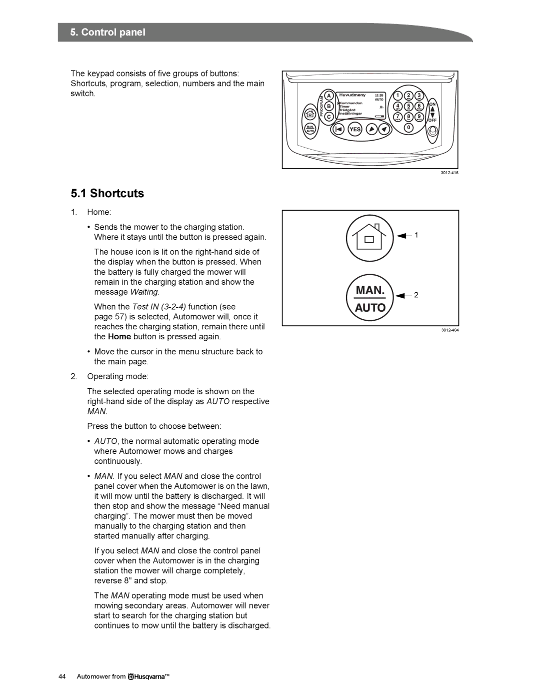 Husqvarna Automower manual Shortcuts 