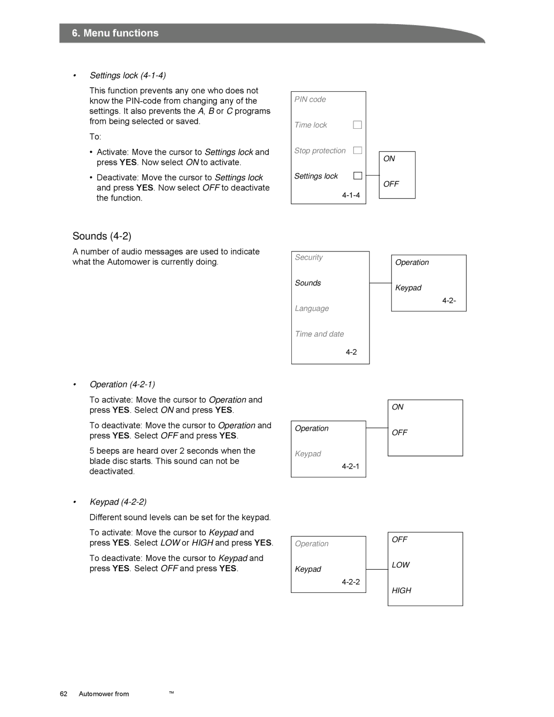 Husqvarna Automower manual Sounds, Settings lock, Operation, Keypad 