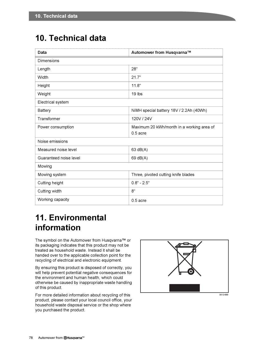 Husqvarna manual Technical data, Environmental Information, Data Automower from Husqvarna 