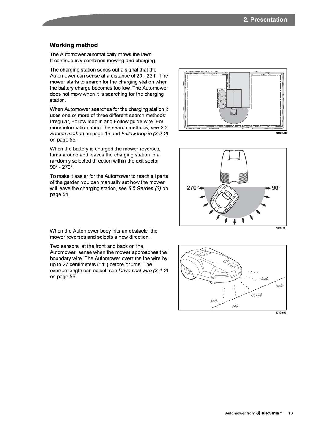 Husqvarna Automower manual Working method, Presentation 