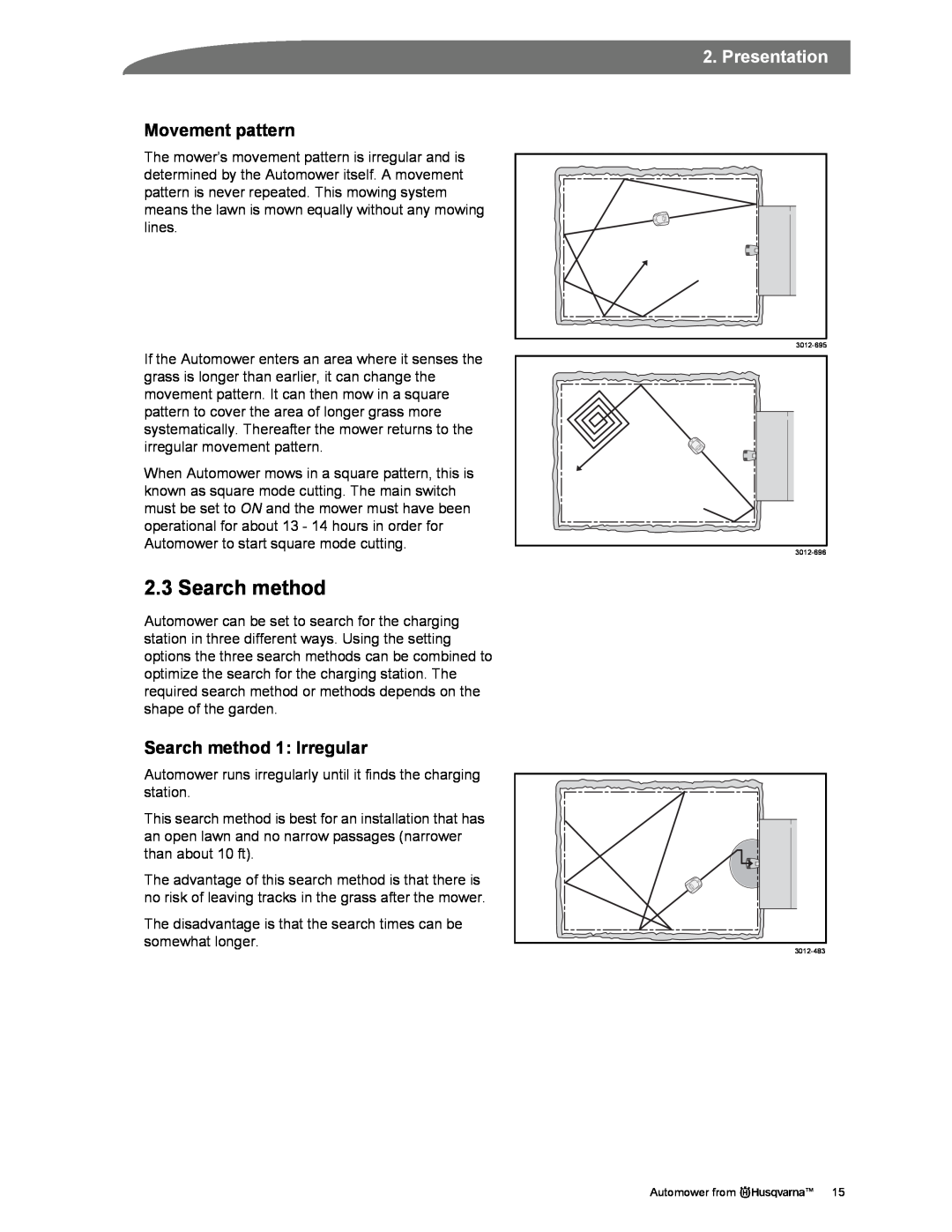 Husqvarna Automower manual Movement pattern, Search method 1: Irregular, Presentation 