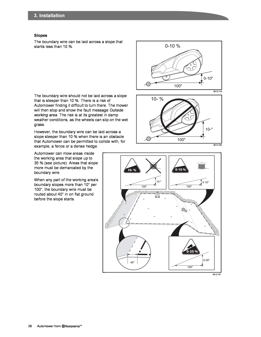 Husqvarna manual Slopes, Installation, Automower from 
