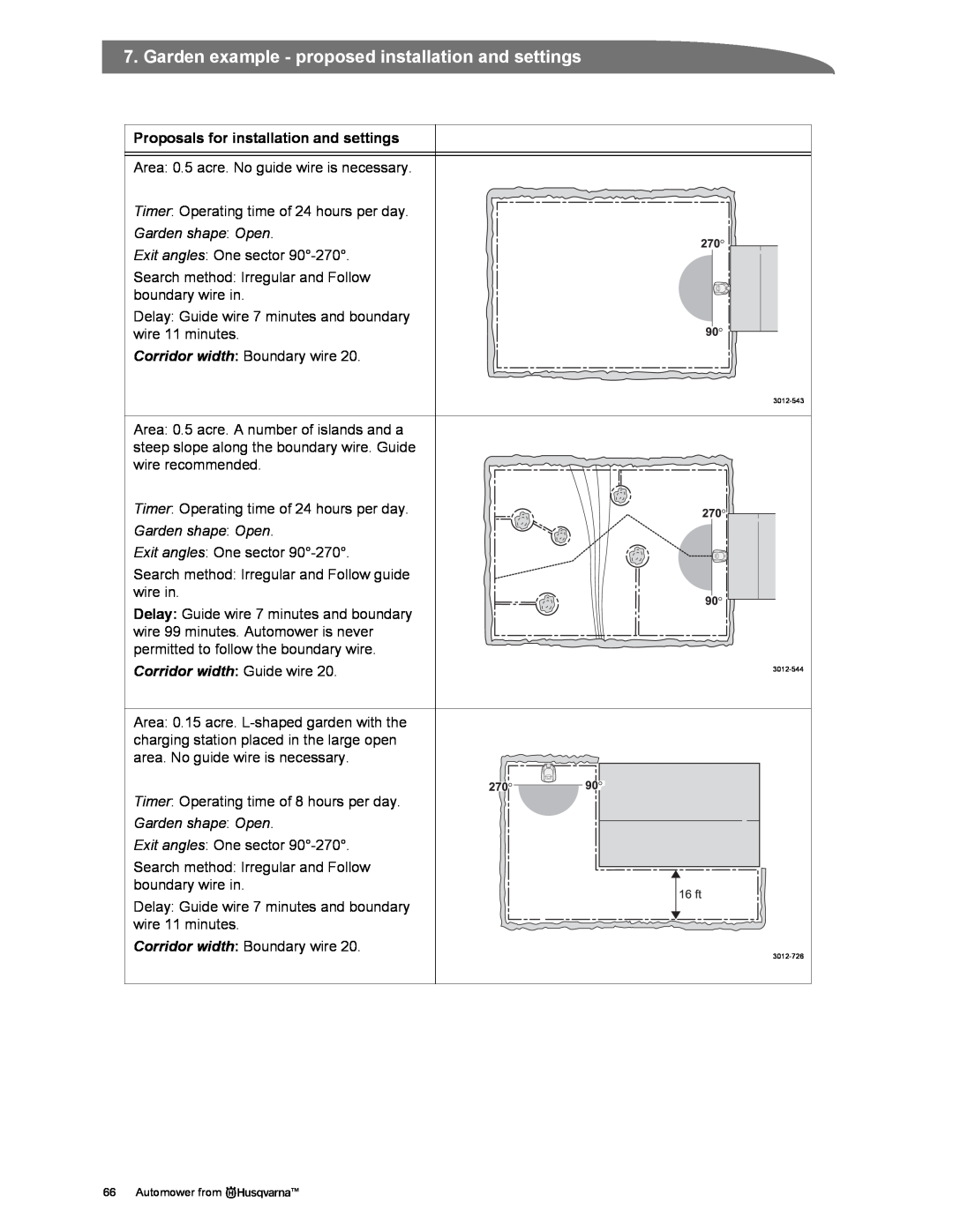 Husqvarna Automower manual Corridor width: Guide wire, Proposals for installation and settings 