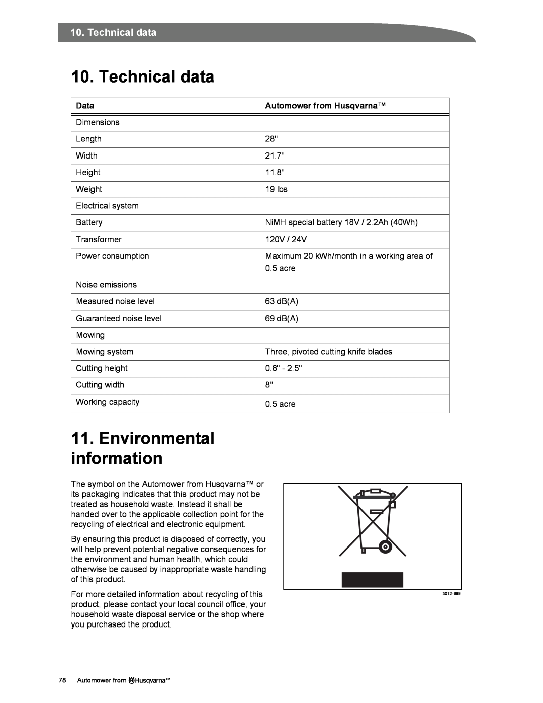 Husqvarna manual Technical data, Environmental, information, Data, Automower from Husqvarna 