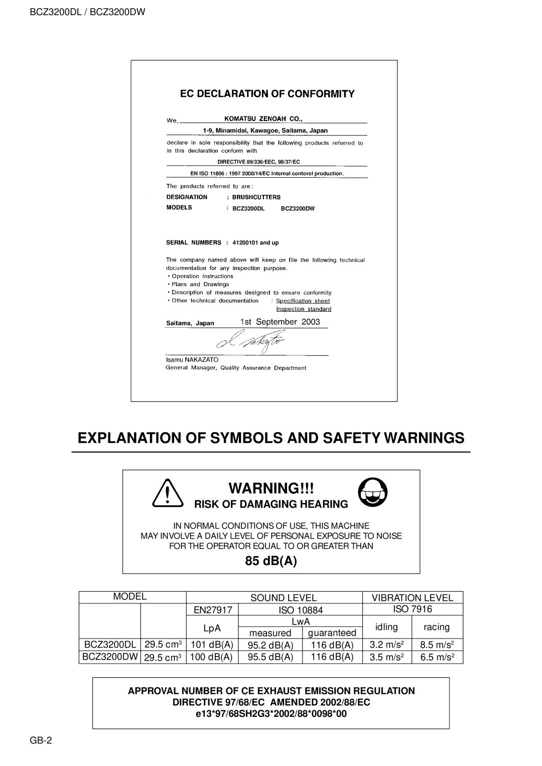 Husqvarna BCZ3200DL, BCZ3200DW owner manual Explanation of Symbols and Safety Warnings 