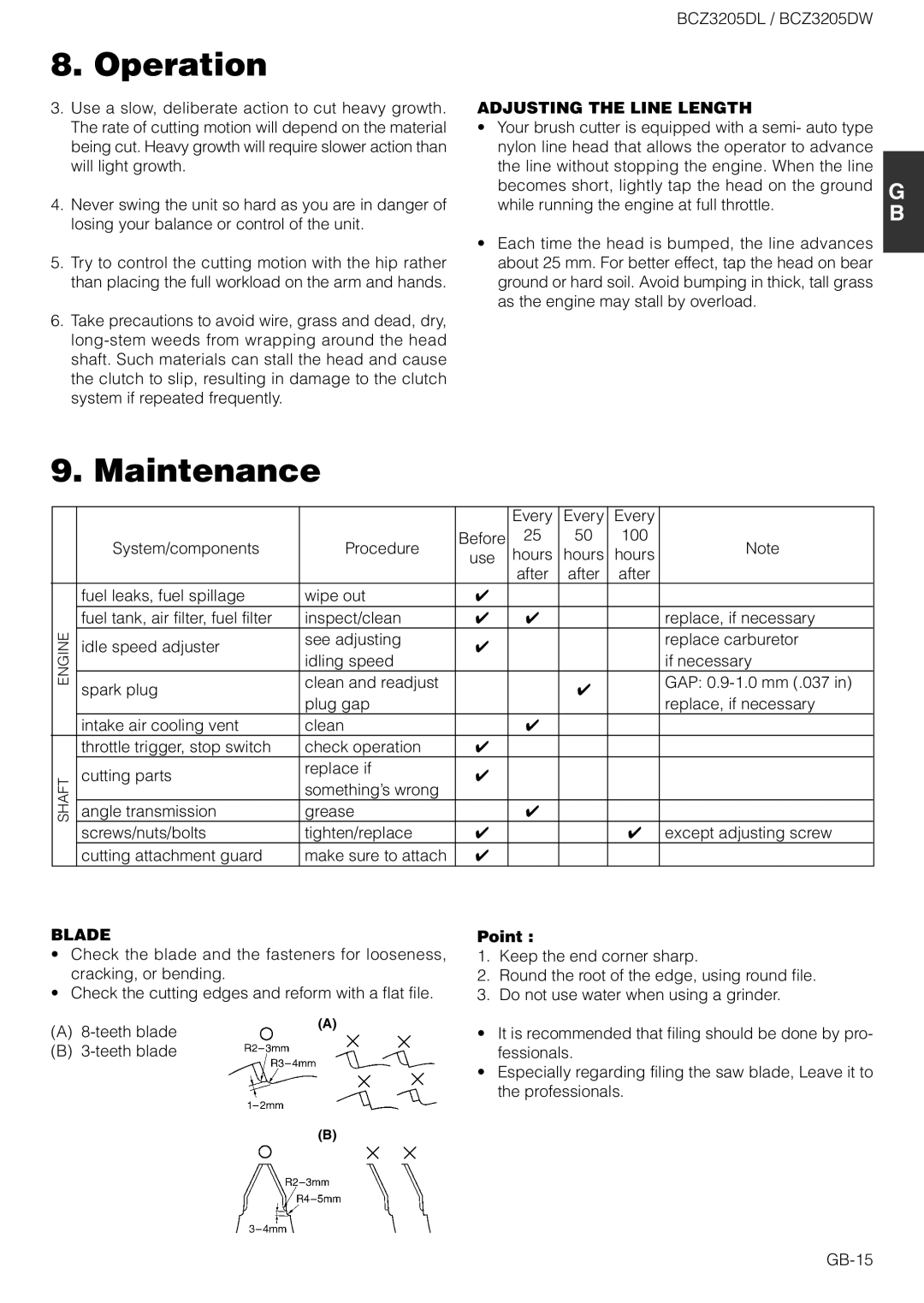 Husqvarna BCZ3205DW, BCZ3205DL owner manual Maintenance, Adjusting the Line Length, Blade, Point 