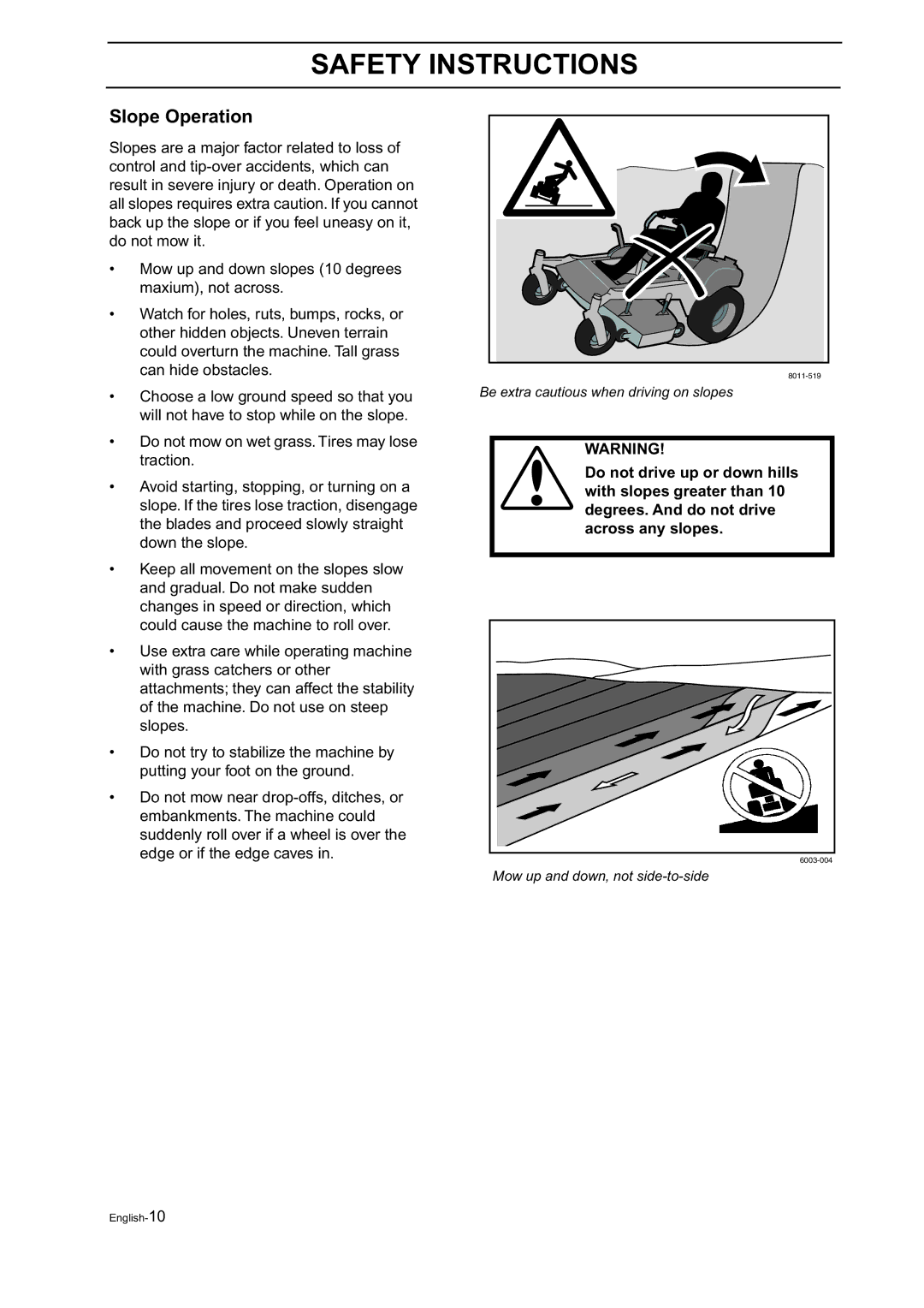 Husqvarna BZ 34, BZ 27 manual Slope Operation 