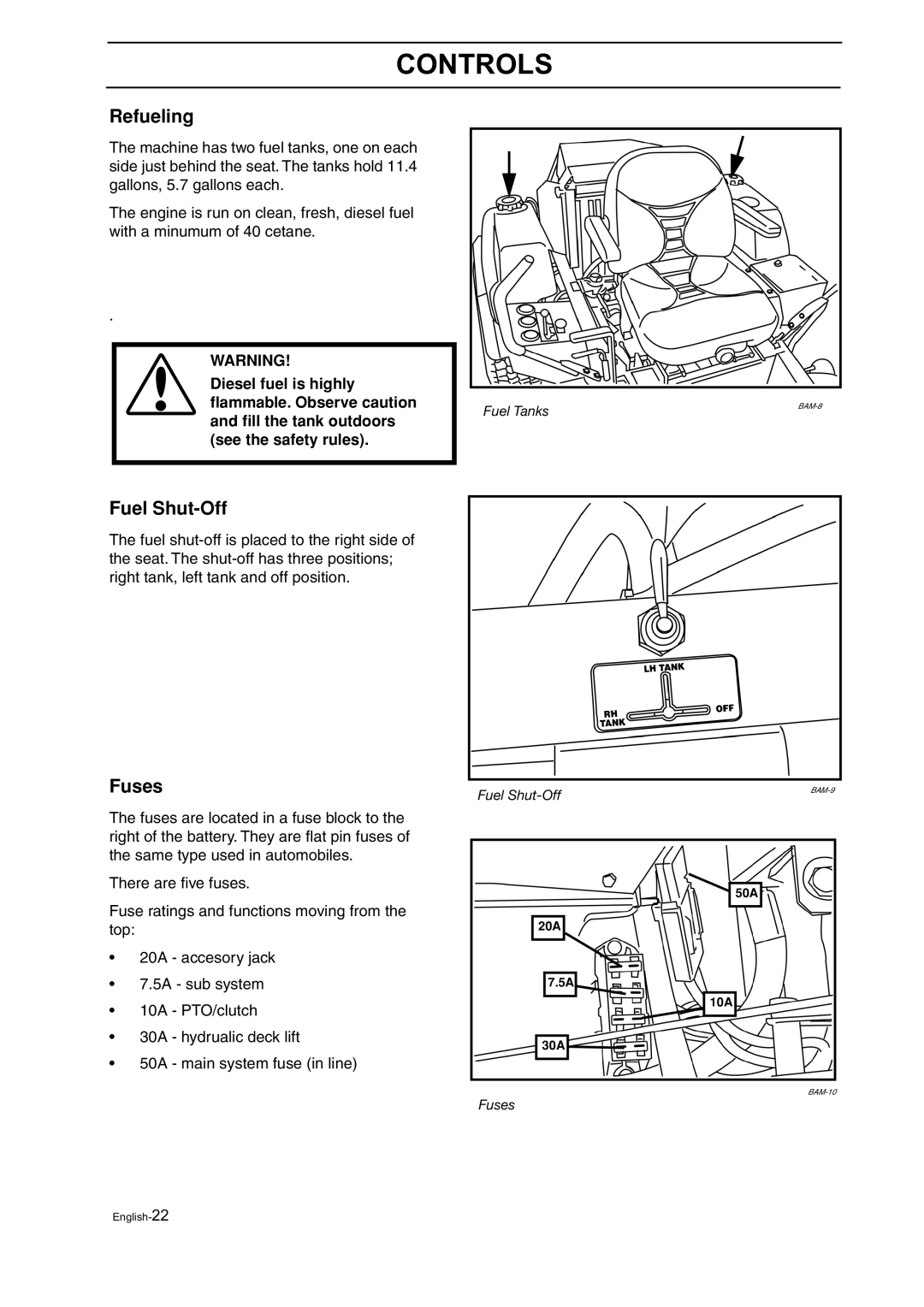 Husqvarna BZ 34, BZ 27 manual Refueling, Fuel Shut-Off, Fuses 