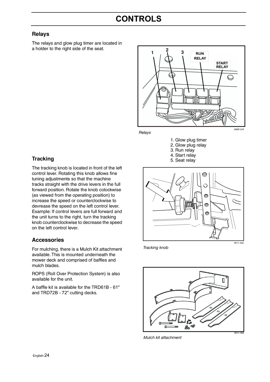 Husqvarna BZ 34, BZ 27 manual Relays, Tracking, Accessories 