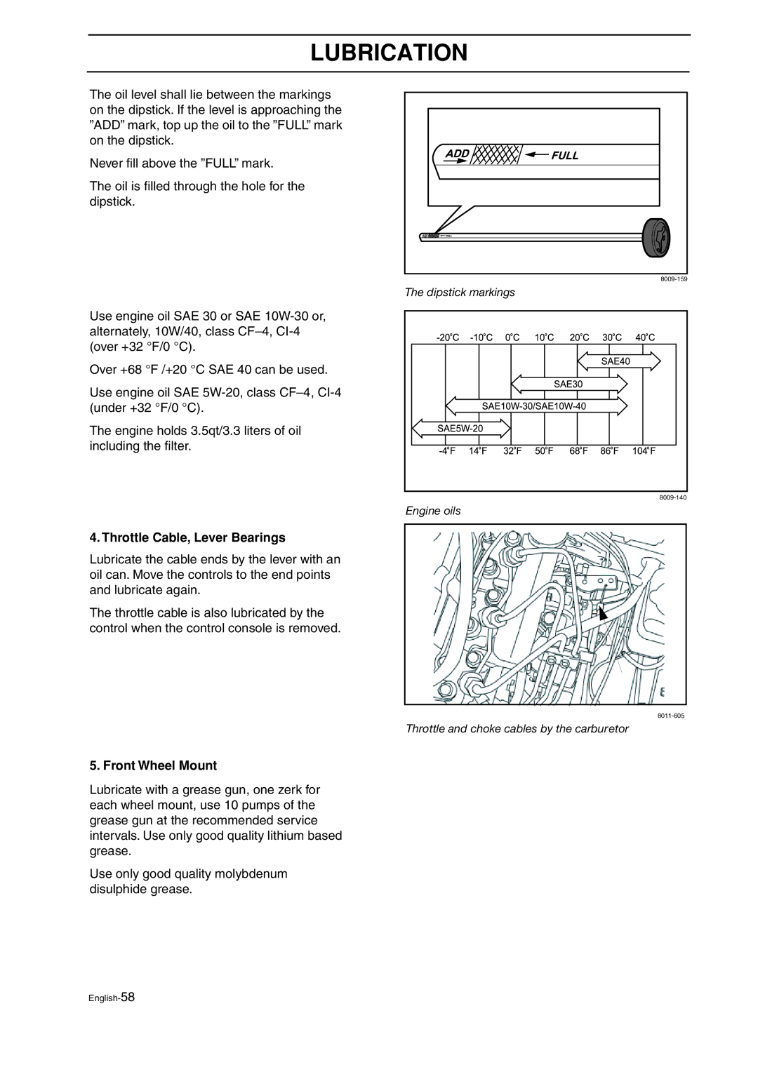 Husqvarna BZ 34, BZ 27 manual Throttle Cable, Lever Bearings, Front Wheel Mount 