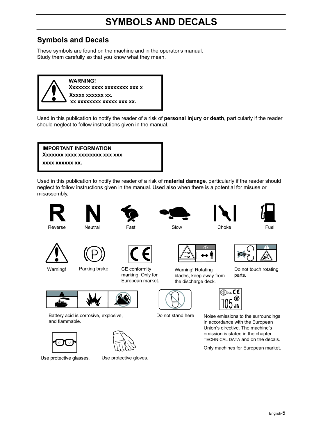 Husqvarna BZ 27, BZ 34 manual Symbols and Decals, Xxxxxxx xxxx xxxxxxxx xxx Xxxx xxxxxx 