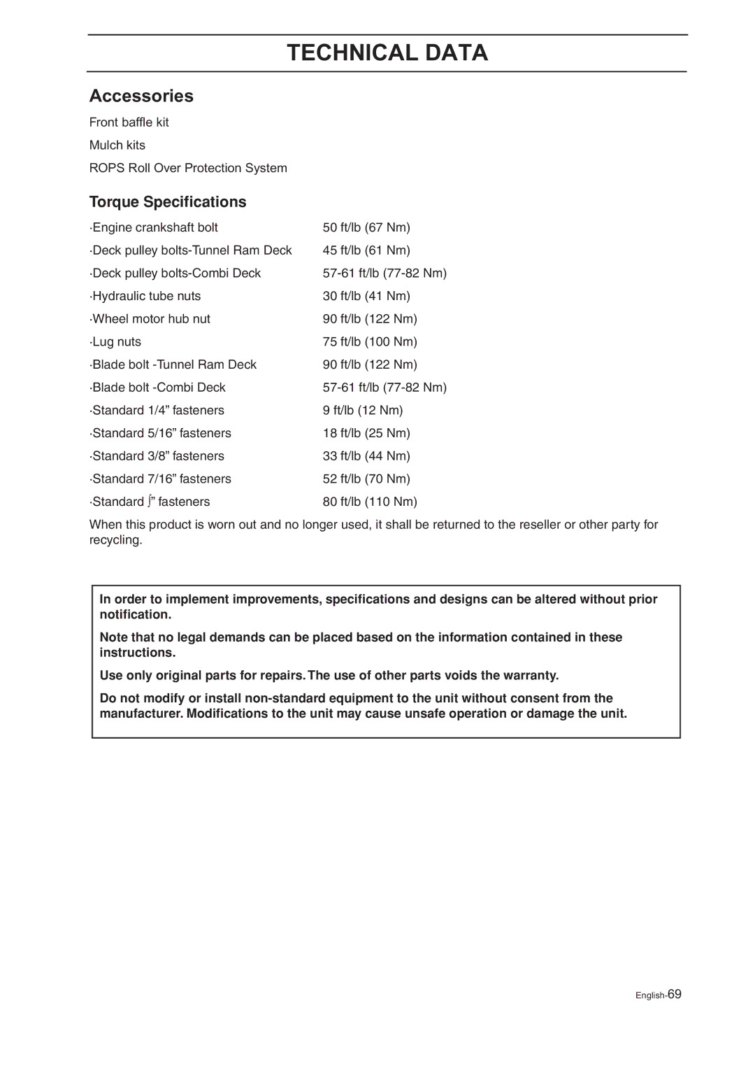 Husqvarna BZ 27, BZ 34 manual Accessories, Torque Speciﬁcations 