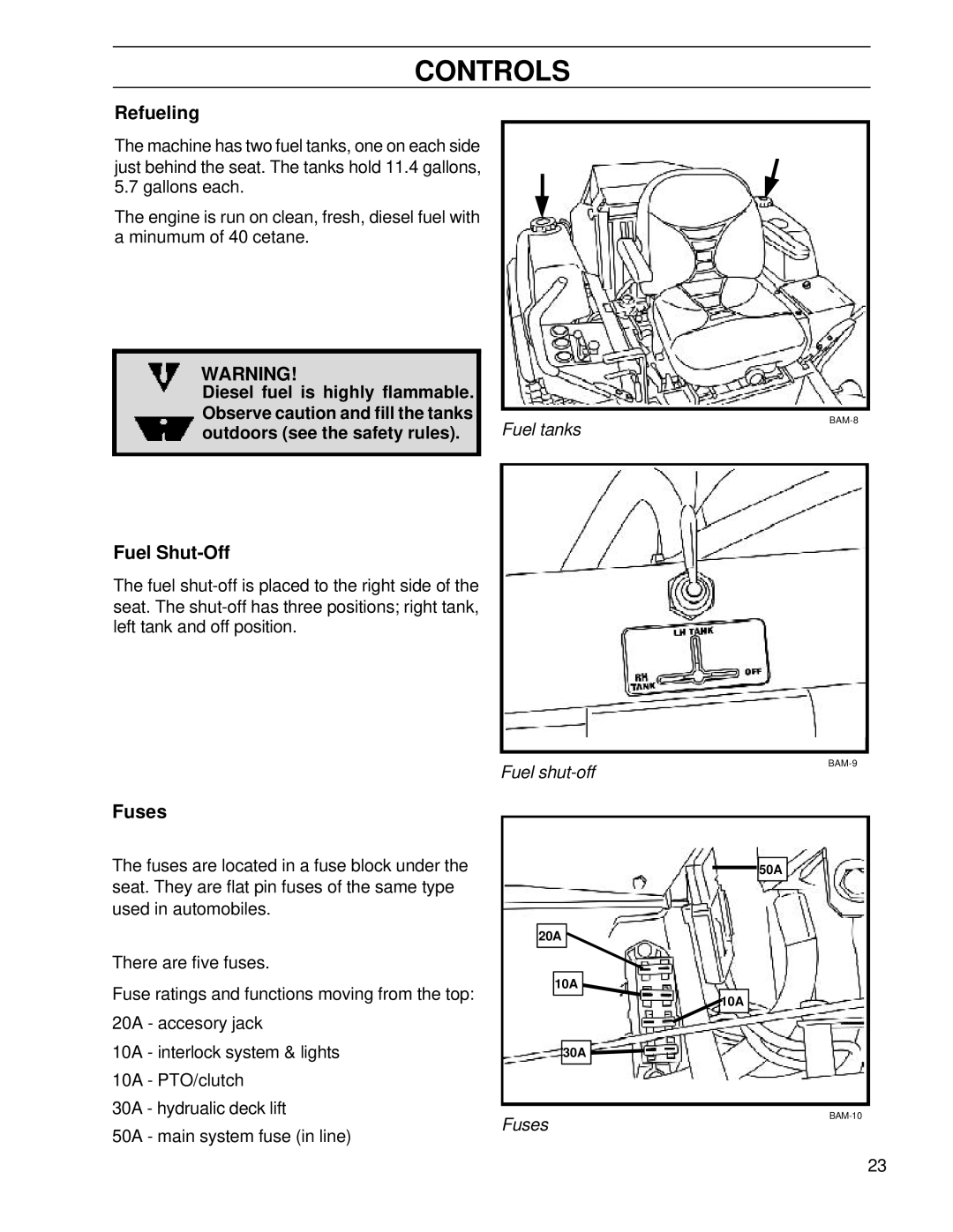 Husqvarna BZ6127TD/968999262, BZ7234TD/968999264 manual Refueling, Fuel Shut-Off, Fuses, Outdoors see the safety rules 