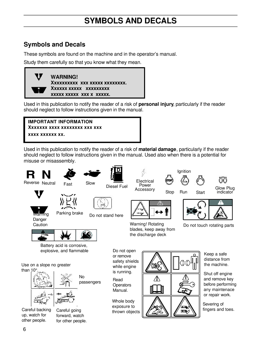 Husqvarna BZ7234TD/968999264, BZ6127TD/968999262 manual Symbols and Decals 