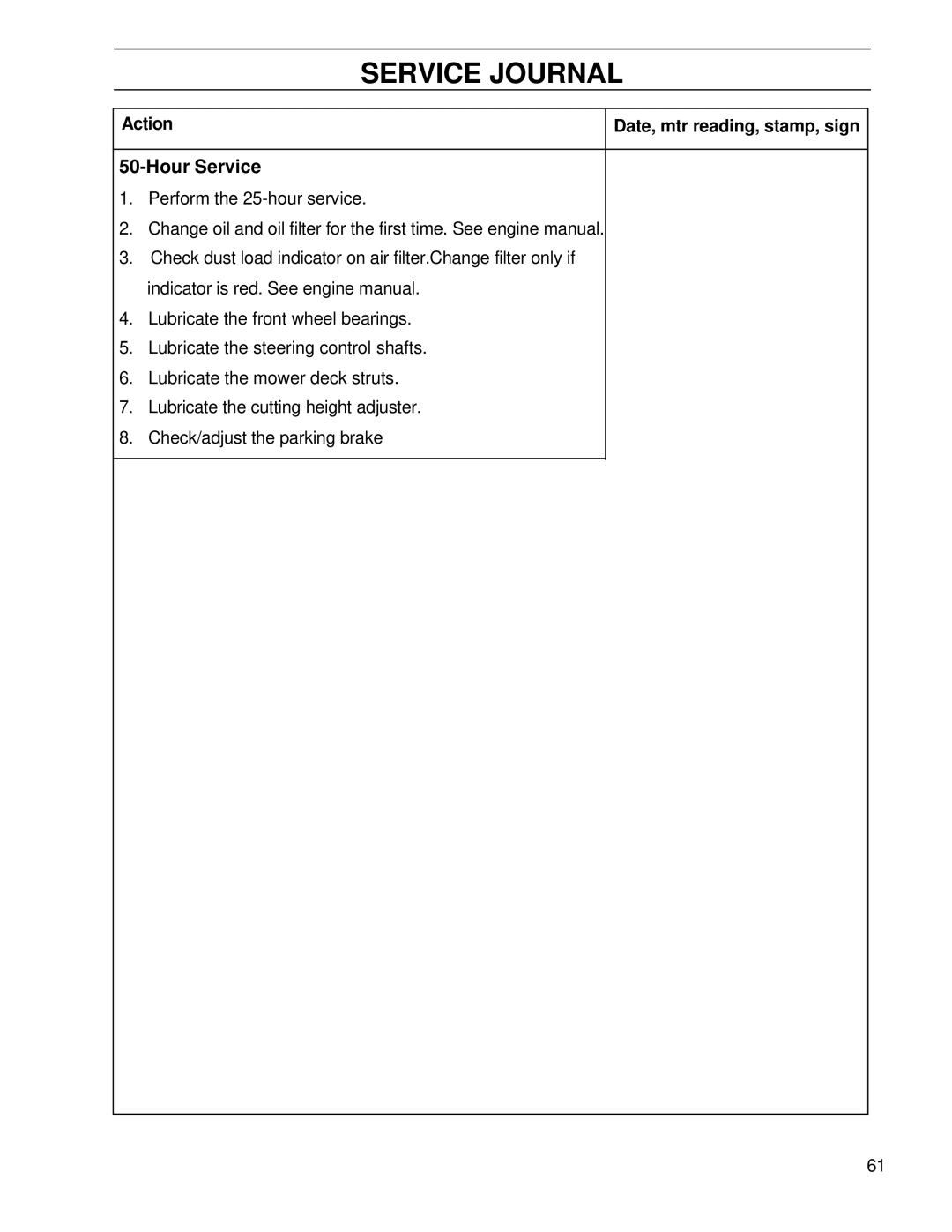 Husqvarna BZ6127TD/968999262, BZ7234TD/968999264 manual Service Journal 