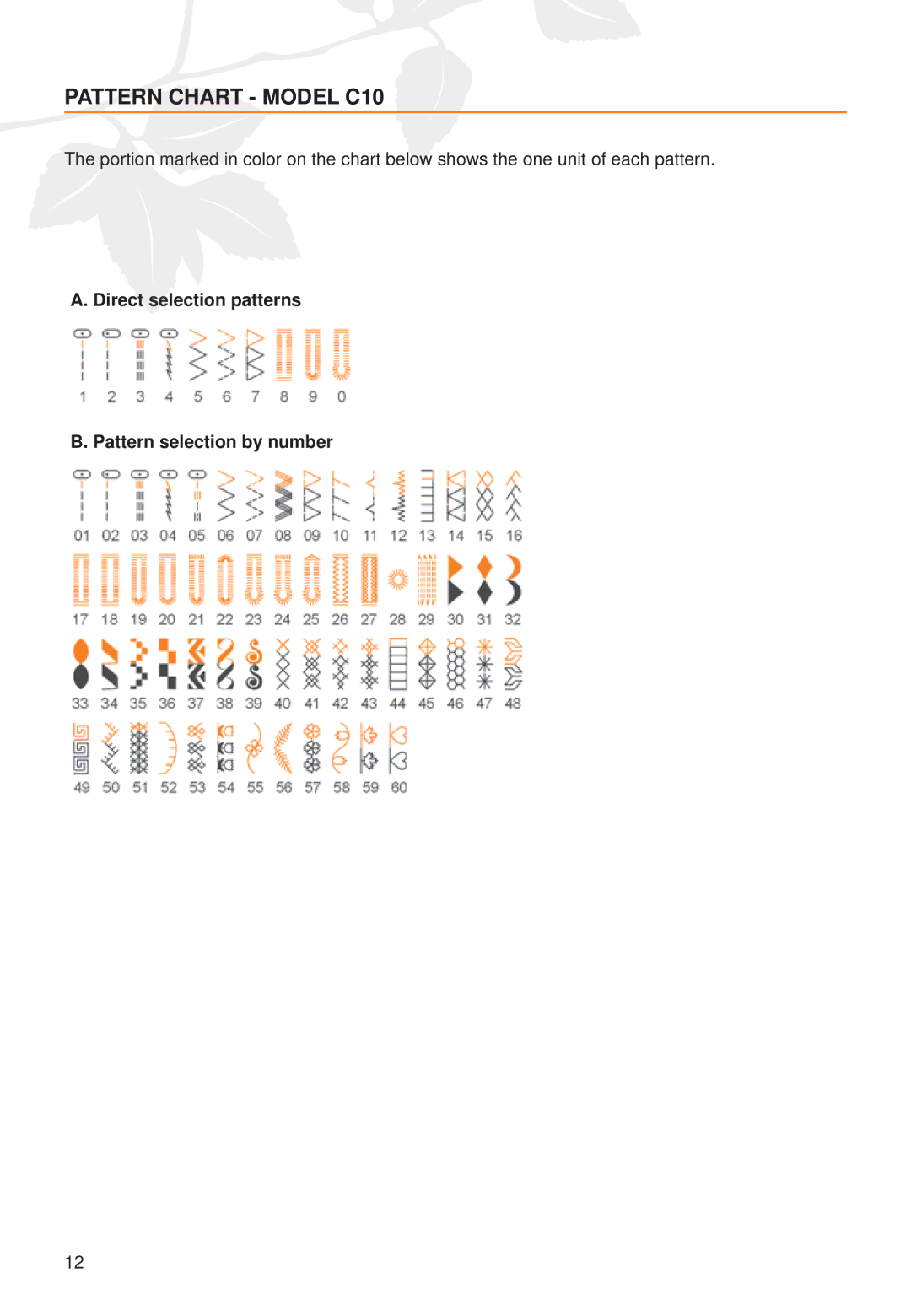 Husqvarna C20 manual Pattern Chart Model C10, Direct selection patterns Pattern selection by number 