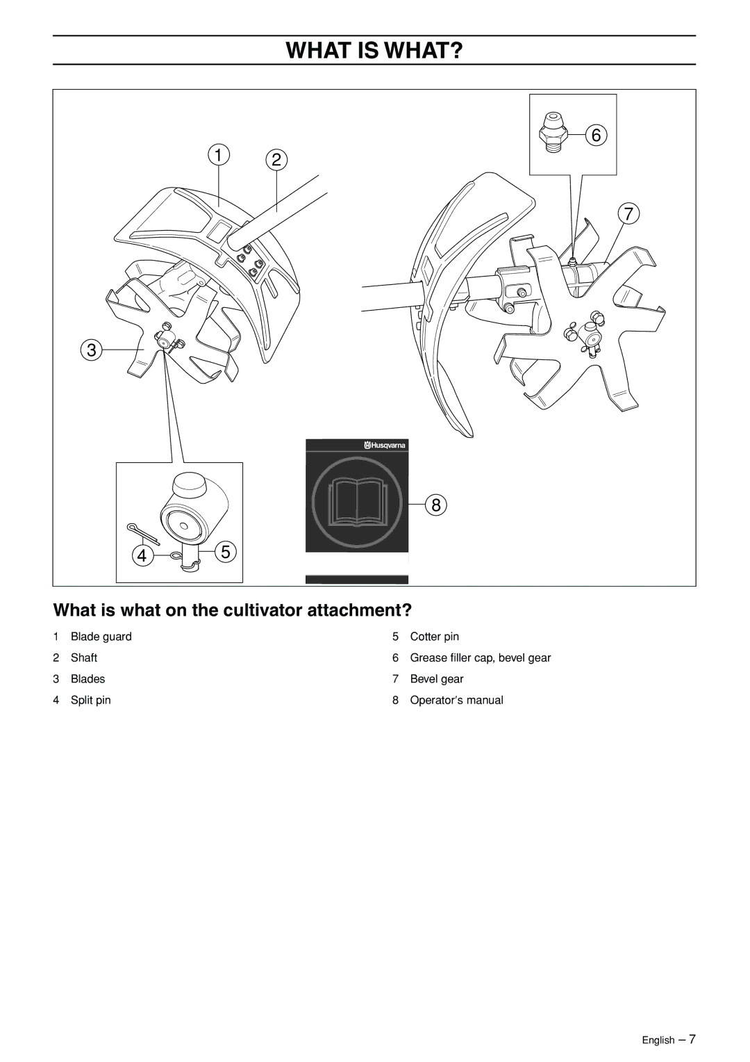 Husqvarna CA 150 manuel dutilisation What is WHAT?, What is what on the cultivator attachment? 