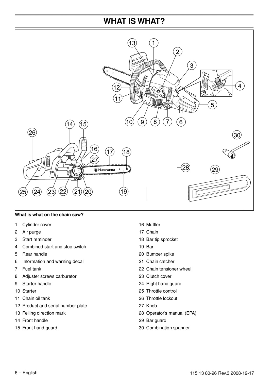 Husqvarna CARB III manual What is WHAT?, What is what on the chain saw? 