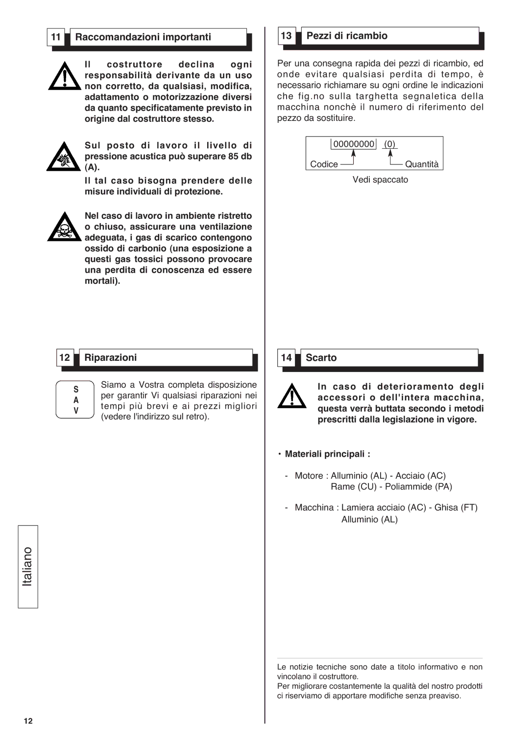 Husqvarna CG 200 S manuel dutilisation Raccomandazioni importanti, Riparazioni, Pezzi di ricambio, Scarto, Vedi spaccato 