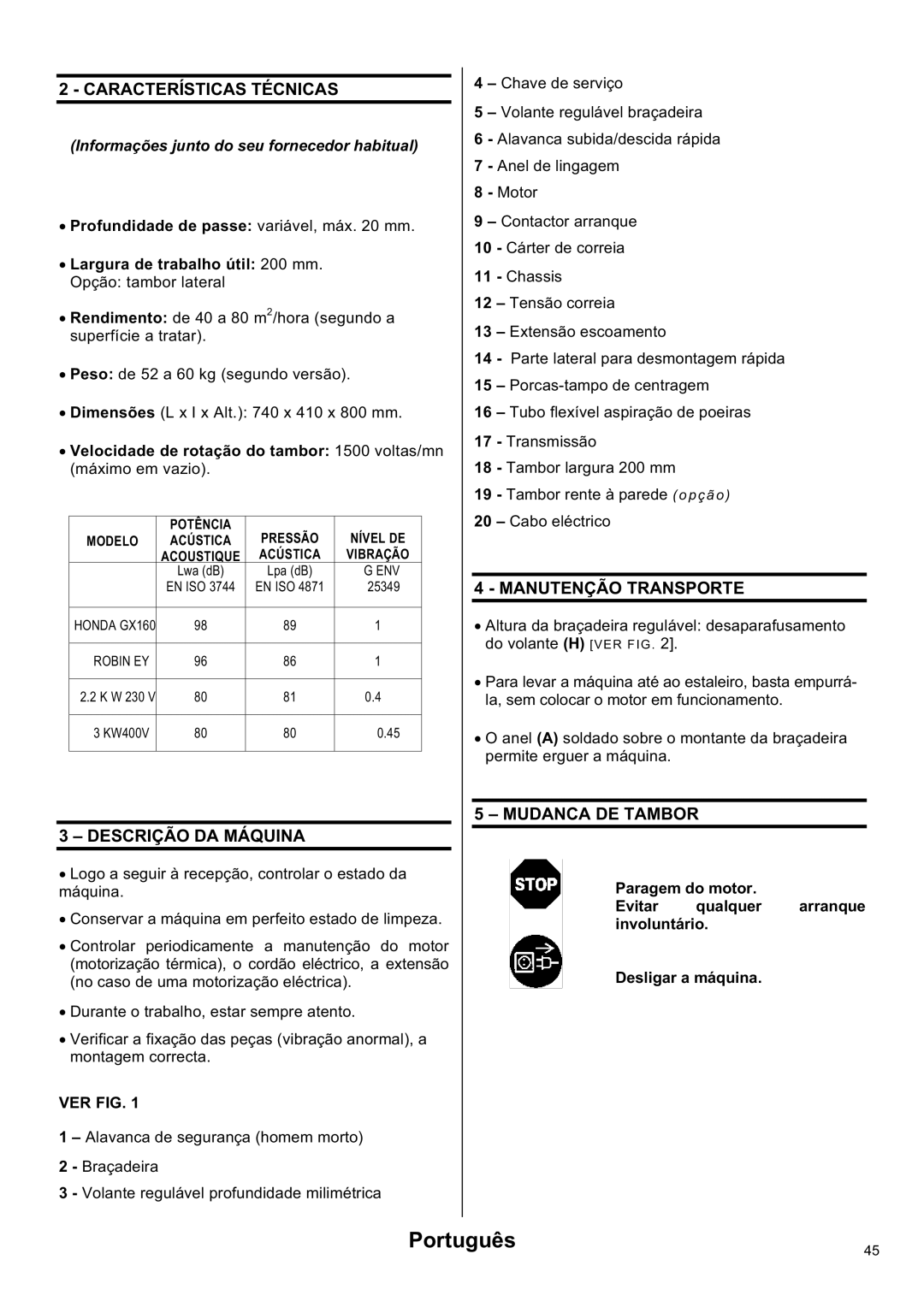 Husqvarna CG 200 S manuel dutilisation Mudanca DE Tambor 