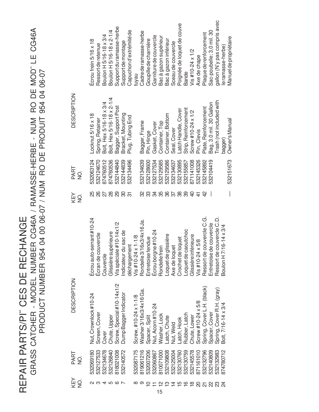 Husqvarna CG46A owner manual KEY Part Description 