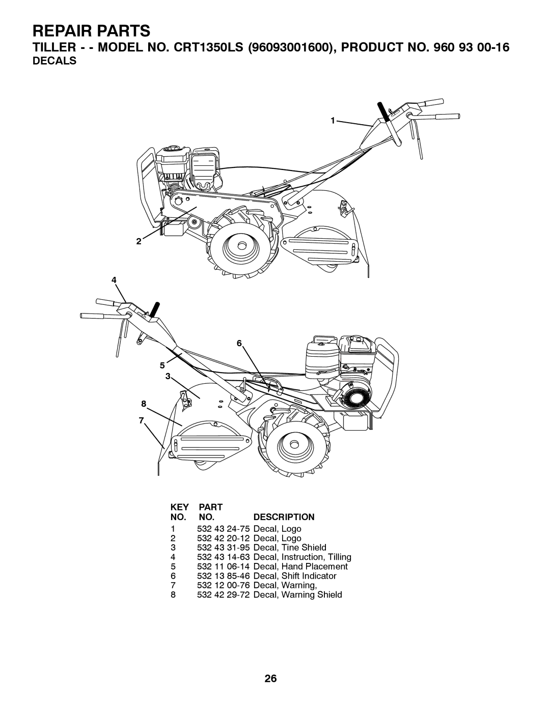 Husqvarna CRT1350LS owner manual Decals 