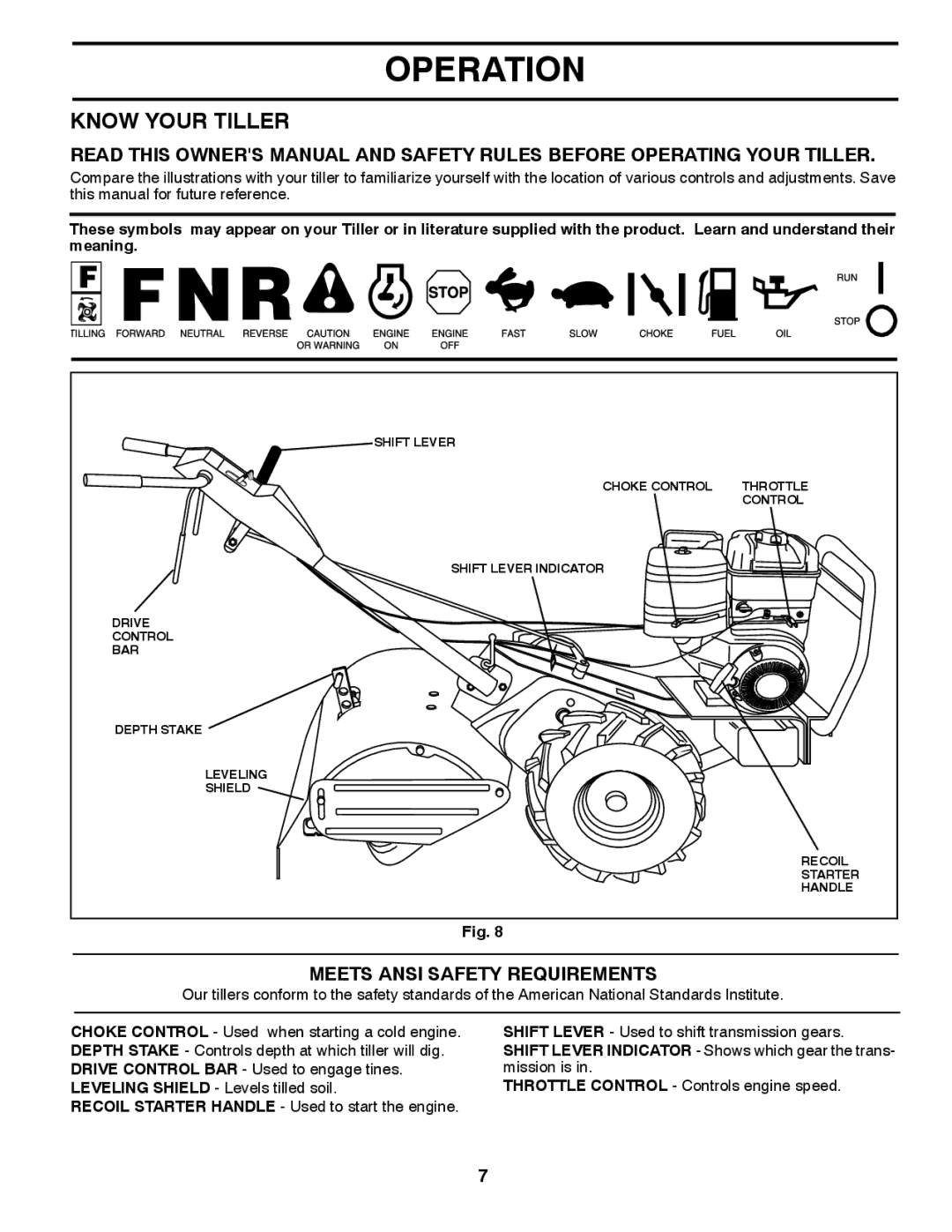 Husqvarna CRT1350LS owner manual Operation, Know Your Tiller, Meets Ansi Safety Requirements 