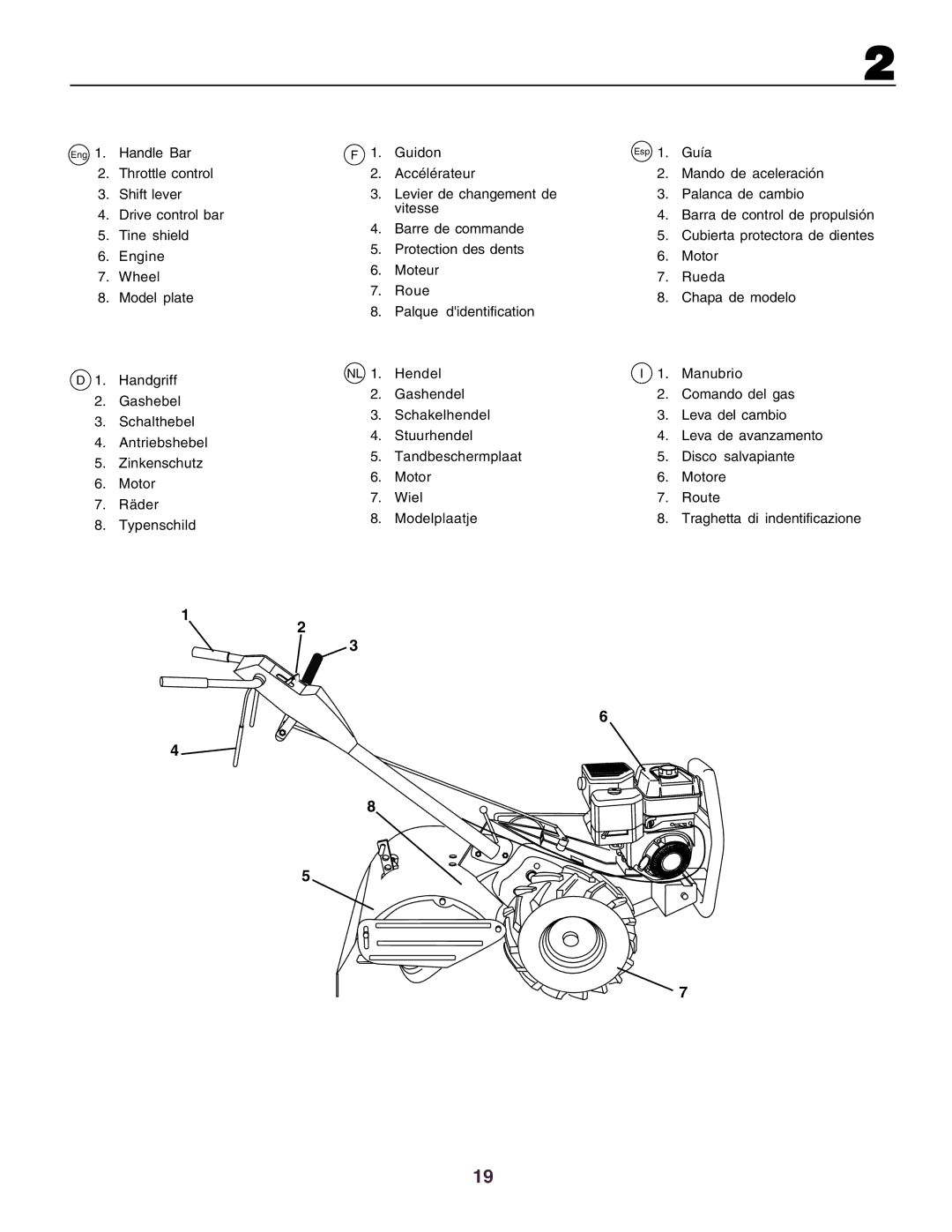 Husqvarna crt51 instruction manual 