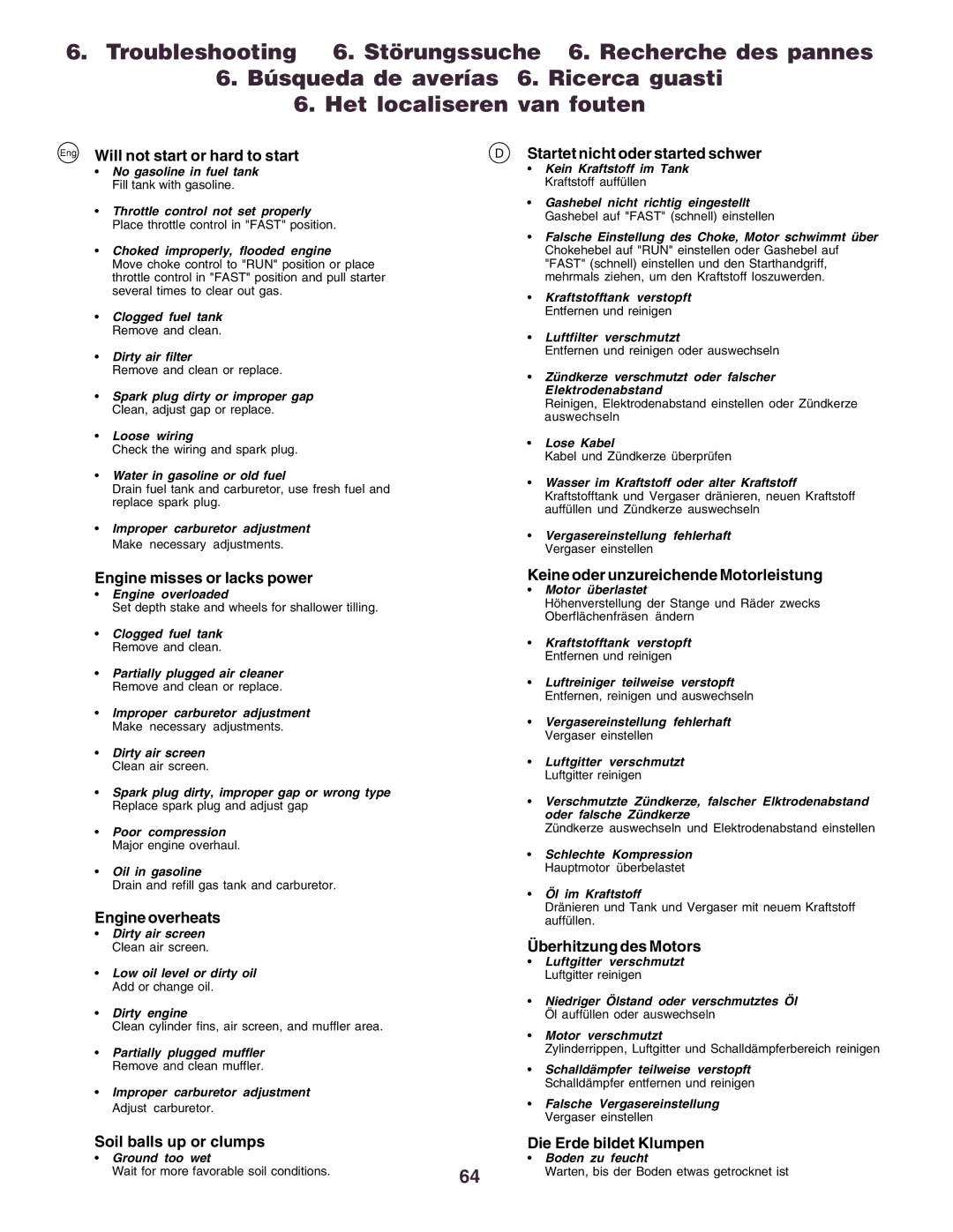 Husqvarna crt51 Engine misses or lacks power, Engine overheats, Soil balls up or clumps, Startet nicht oder started schwer 