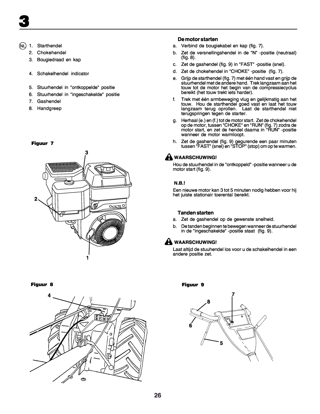 Husqvarna crt51 instruction manual Figuur, Waarschuwing 