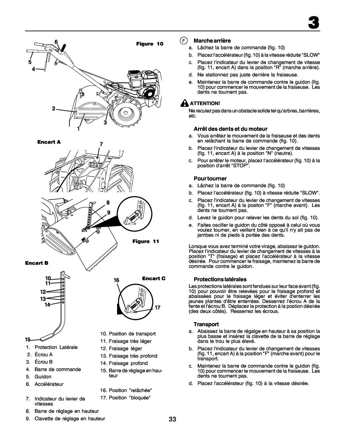 Husqvarna crt51 instruction manual 5 4 2 3 