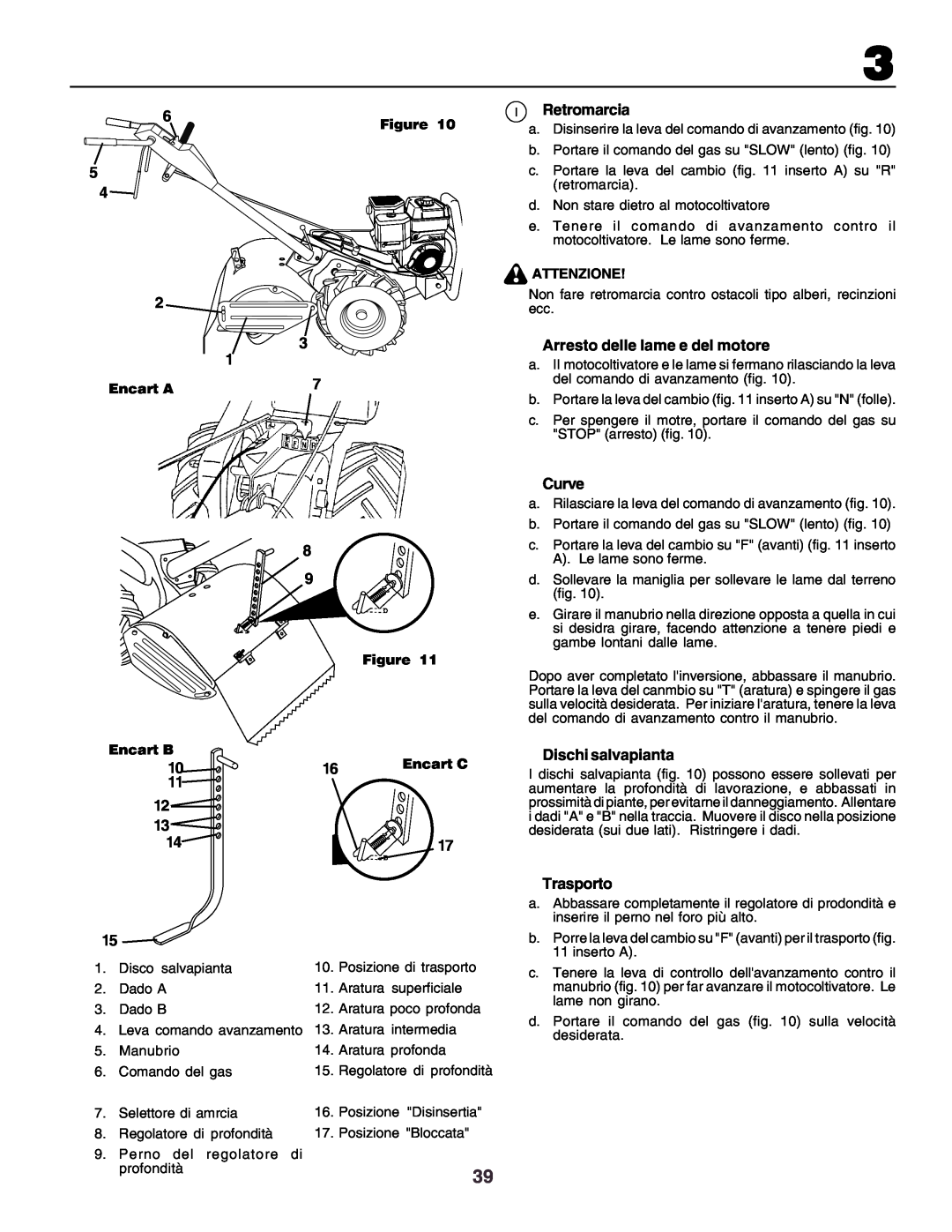 Husqvarna crt51 instruction manual 6 5 4 2 1 