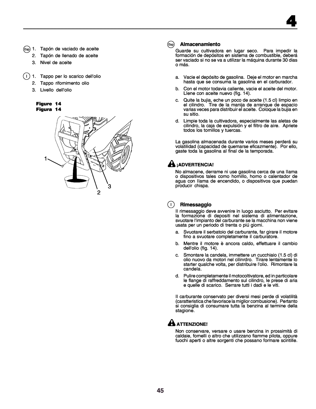 Husqvarna crt51 instruction manual Esp Almacenamiento, IRimessaggio, Figure Figura, ¡Advertencia, Attenzione 