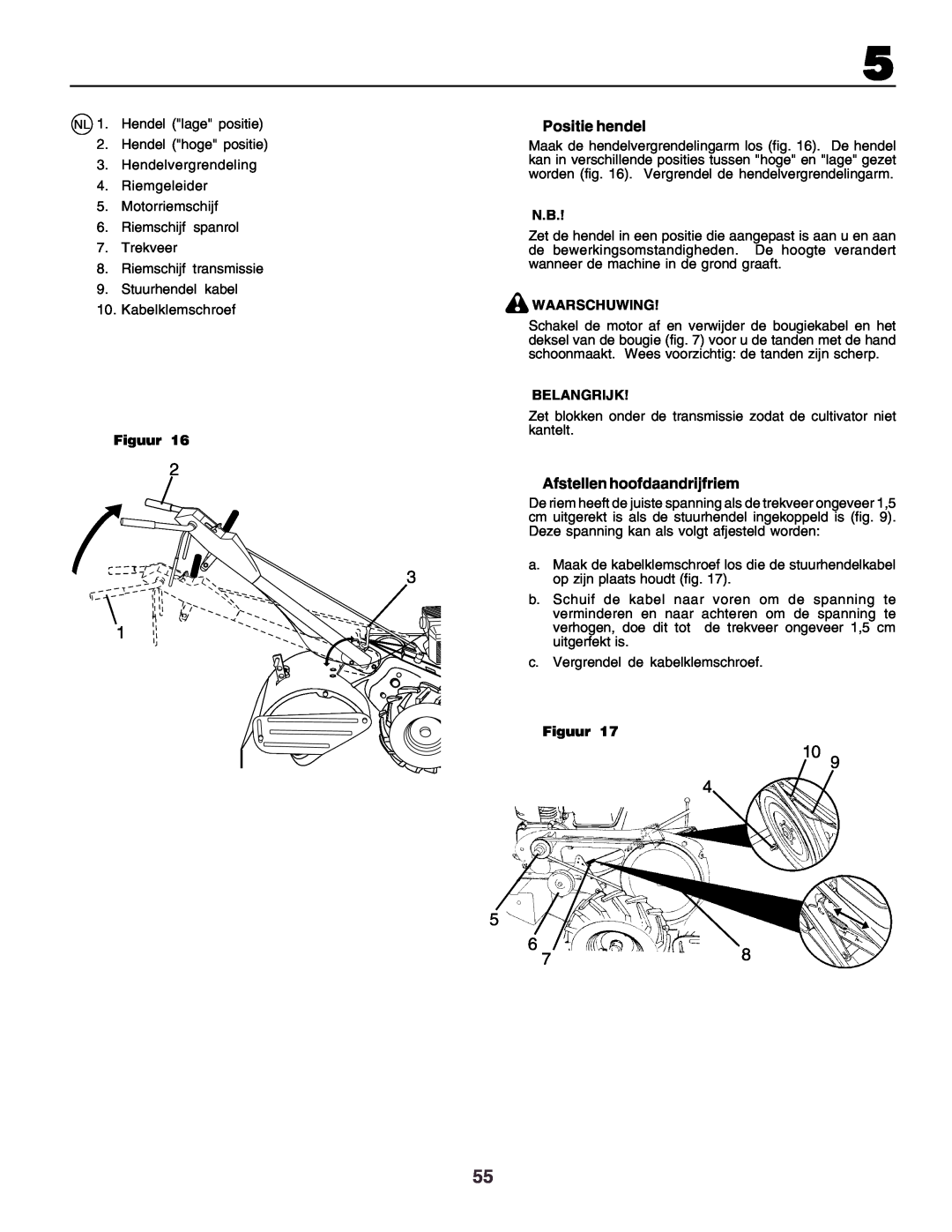 Husqvarna crt51 instruction manual 10 4, Figuur, Waarschuwing, Belangrijk 