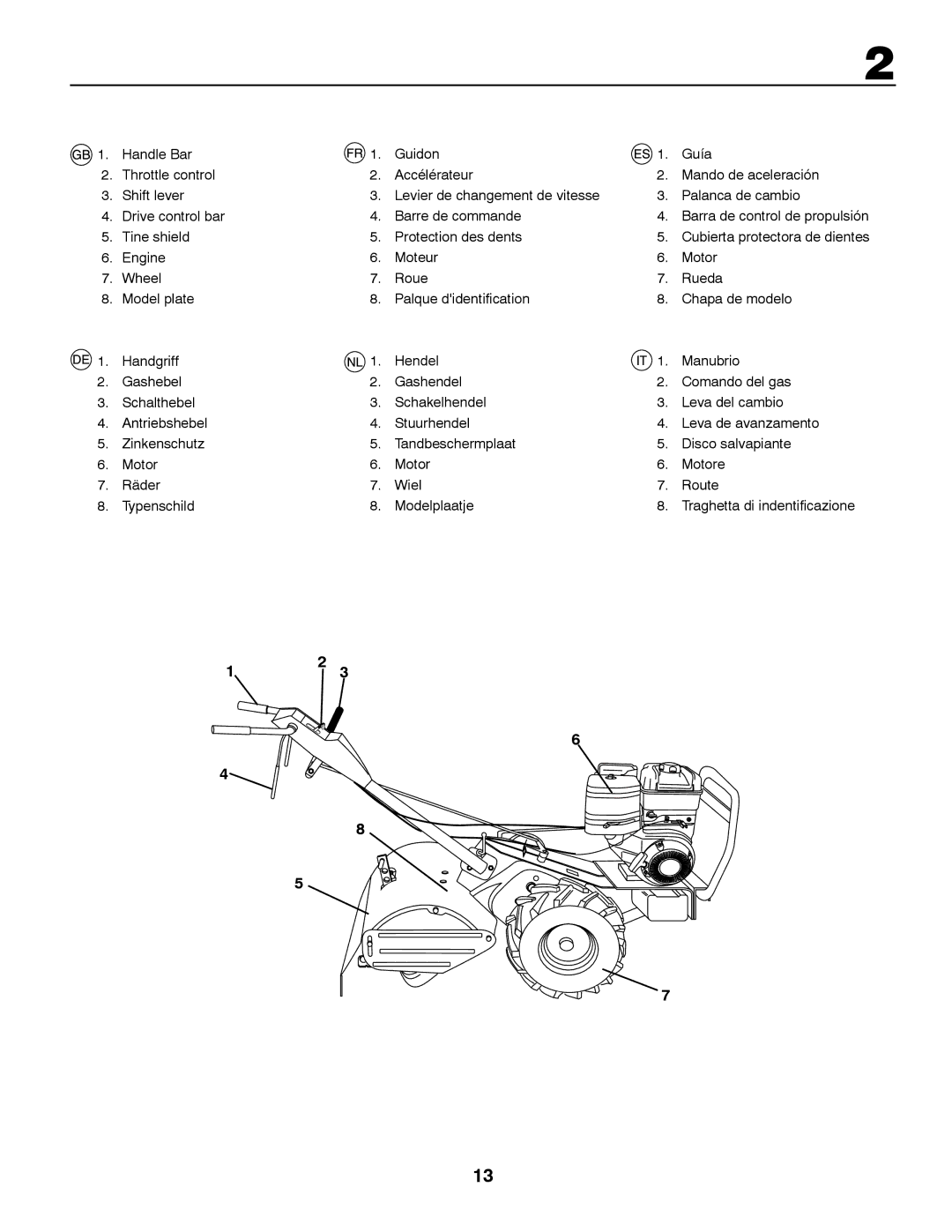 Husqvarna CRT81 instruction manual 