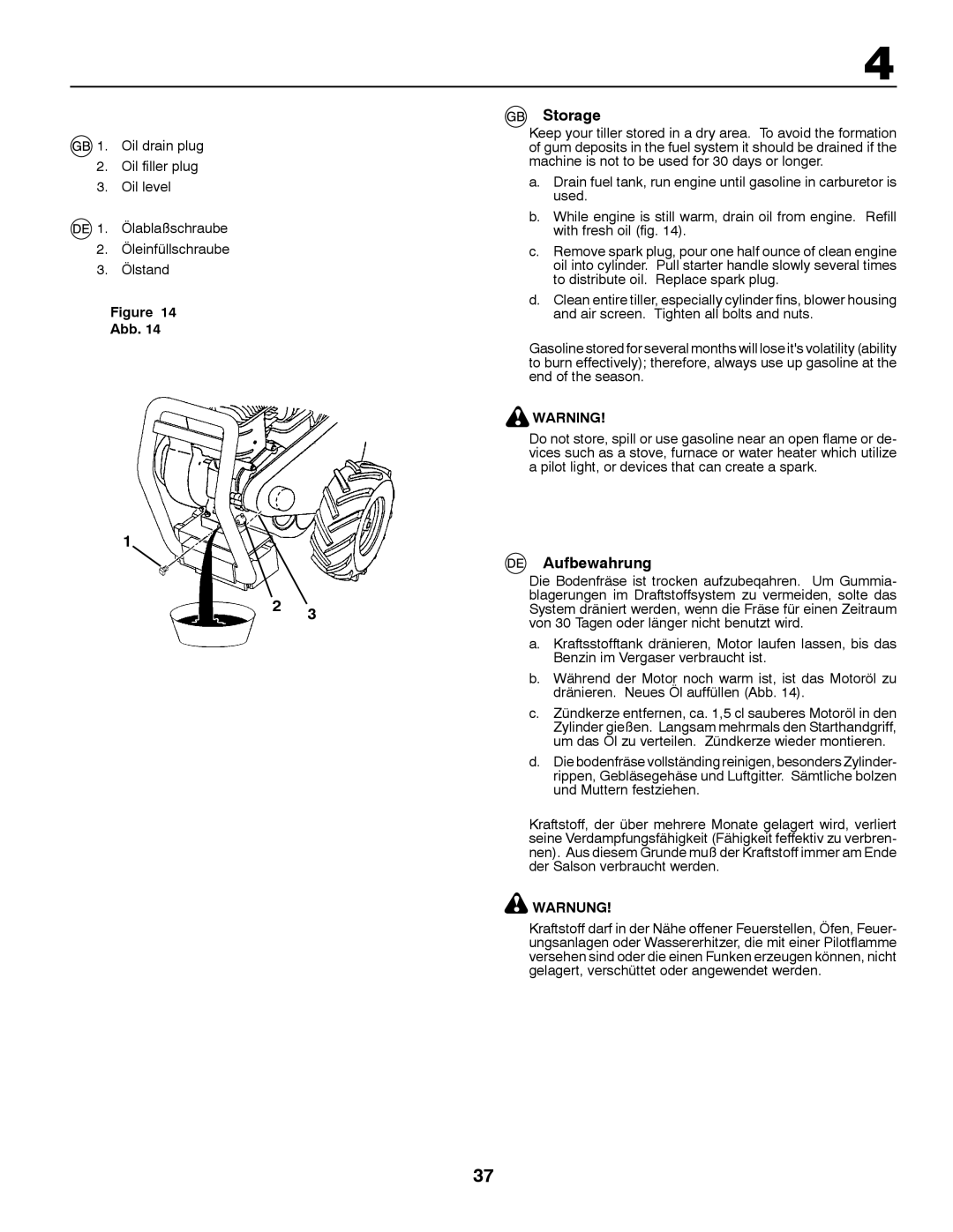 Husqvarna CRT81 instruction manual Storage, Aufbewahrung 